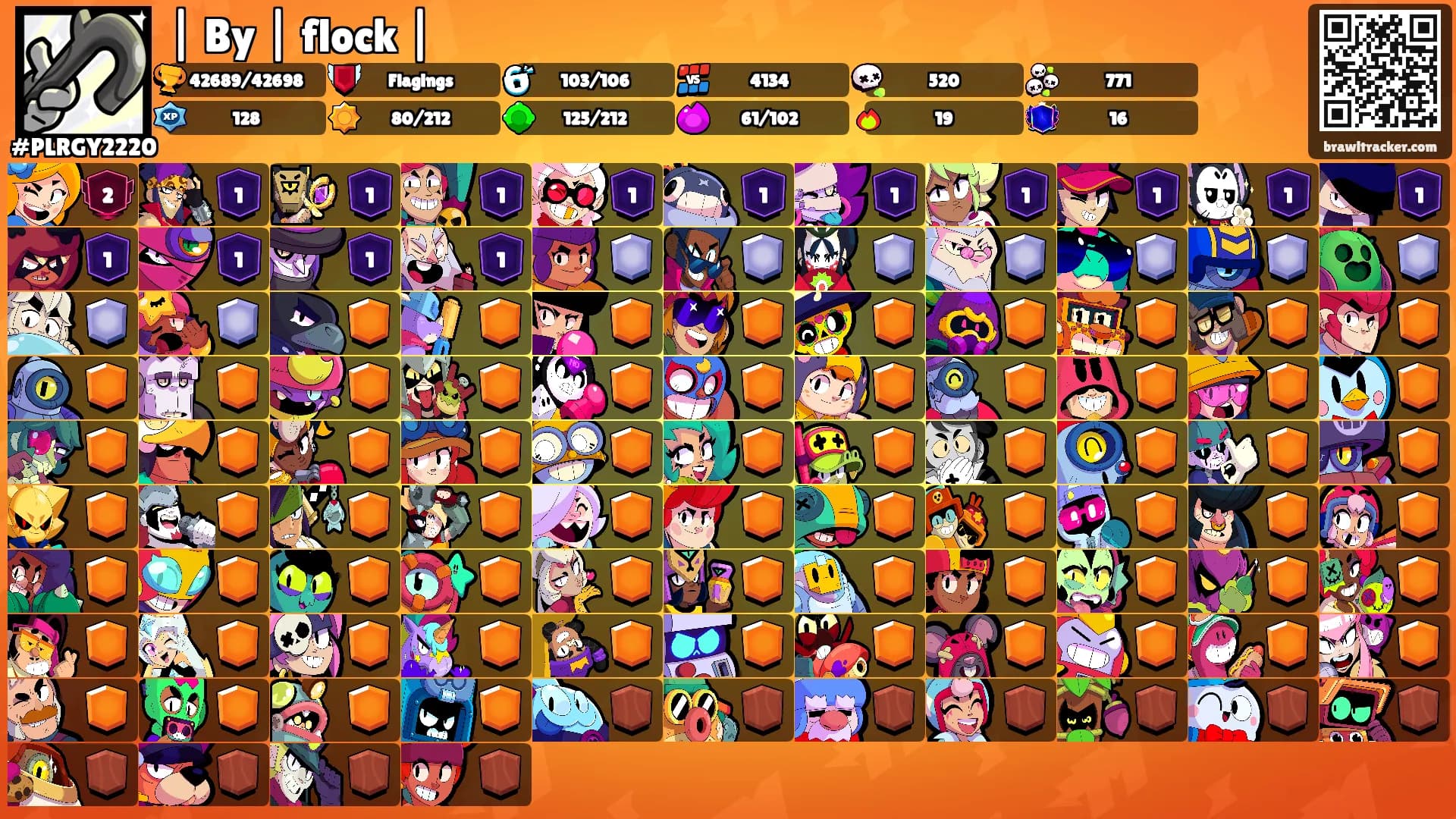 | By | flock |'s Ranks