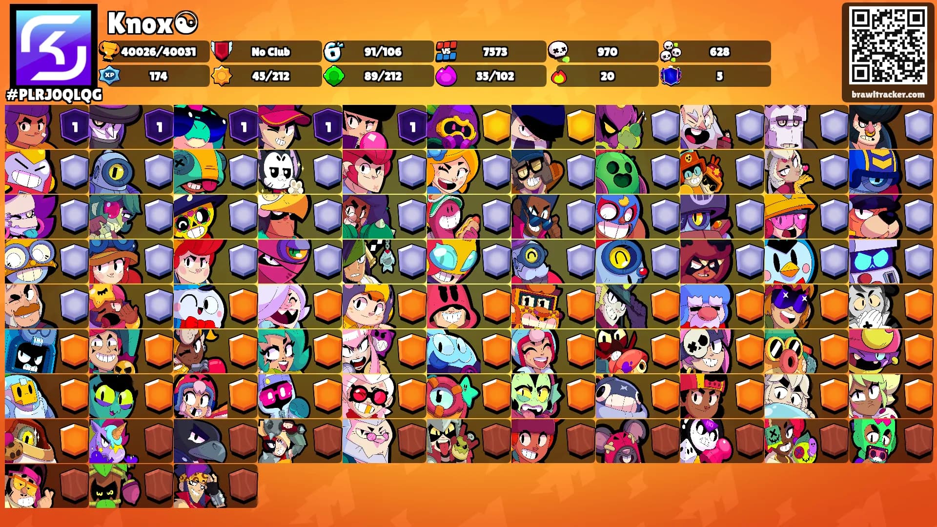 Knox☯'s Ranks