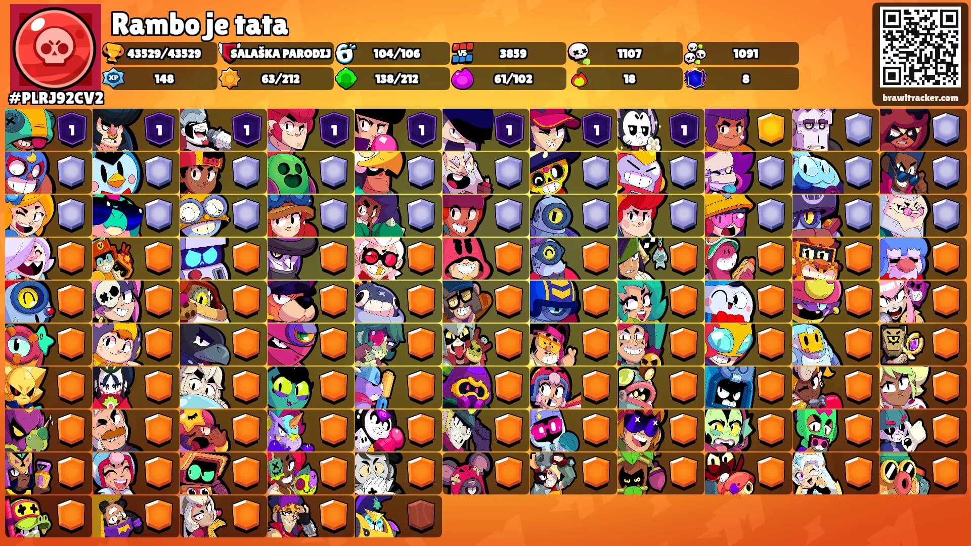 Rambo je tata's Ranks