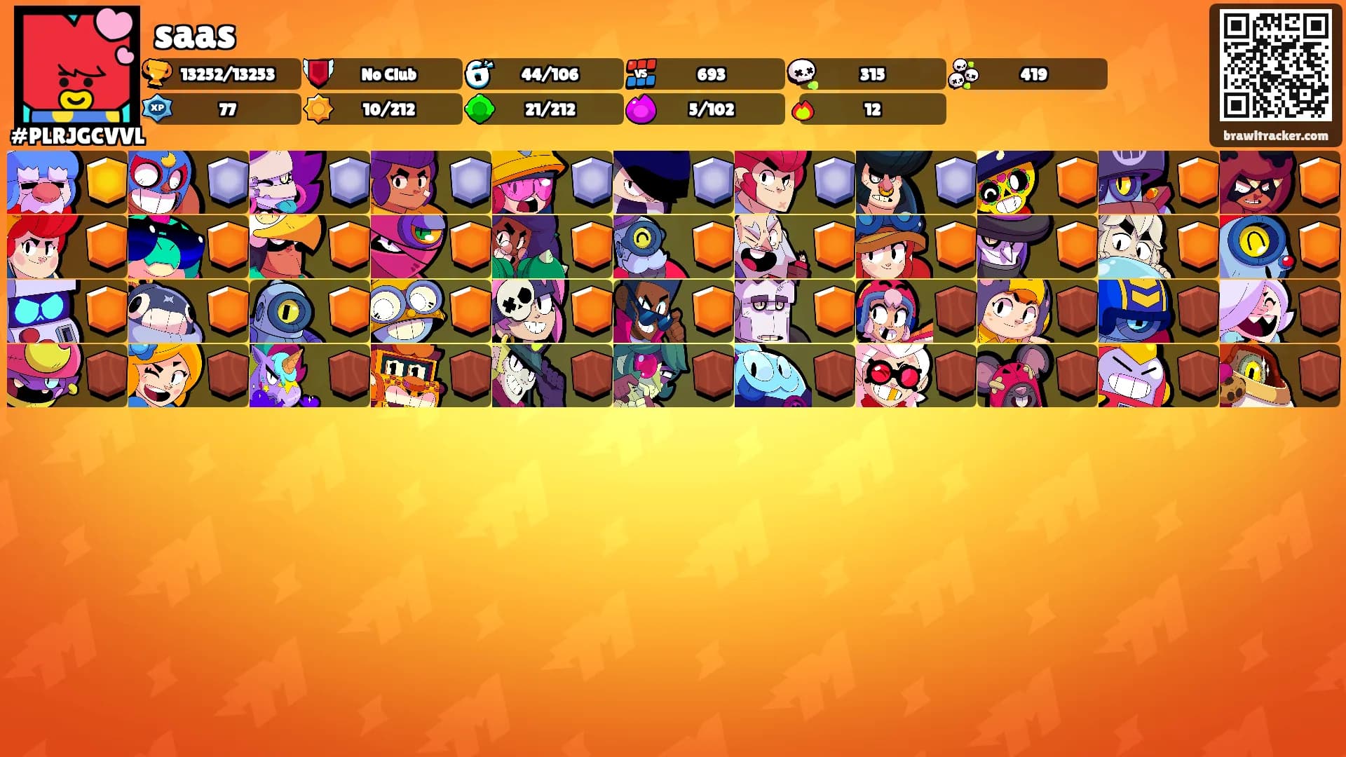 saas's Ranks