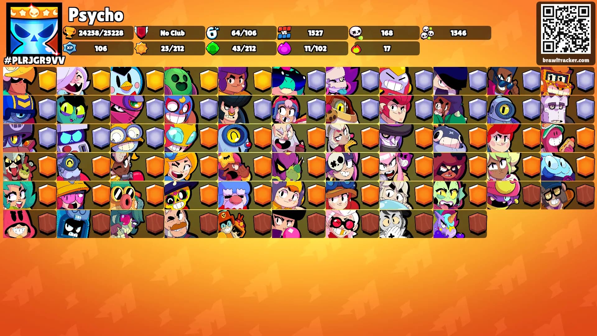 Psycho's Ranks