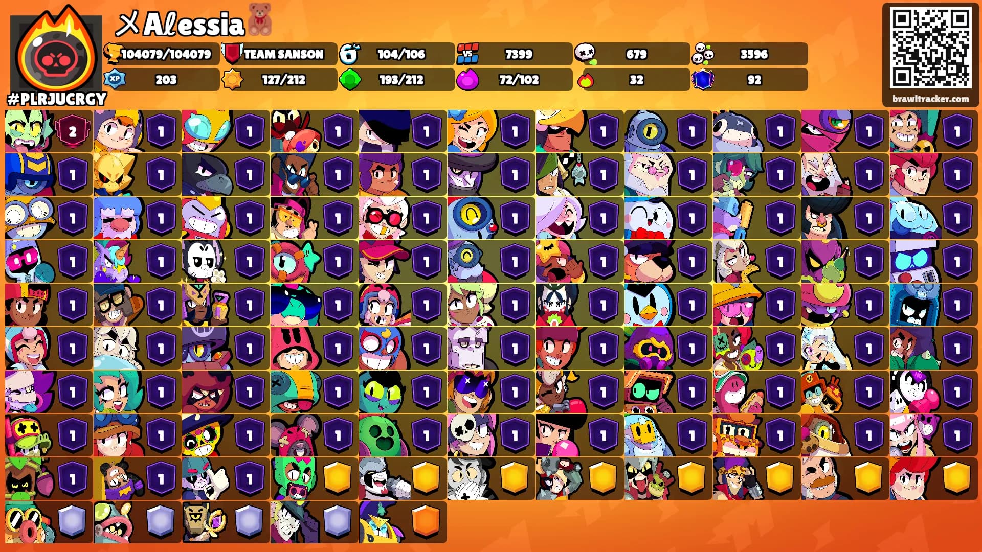メAℓessia🧸's Ranks