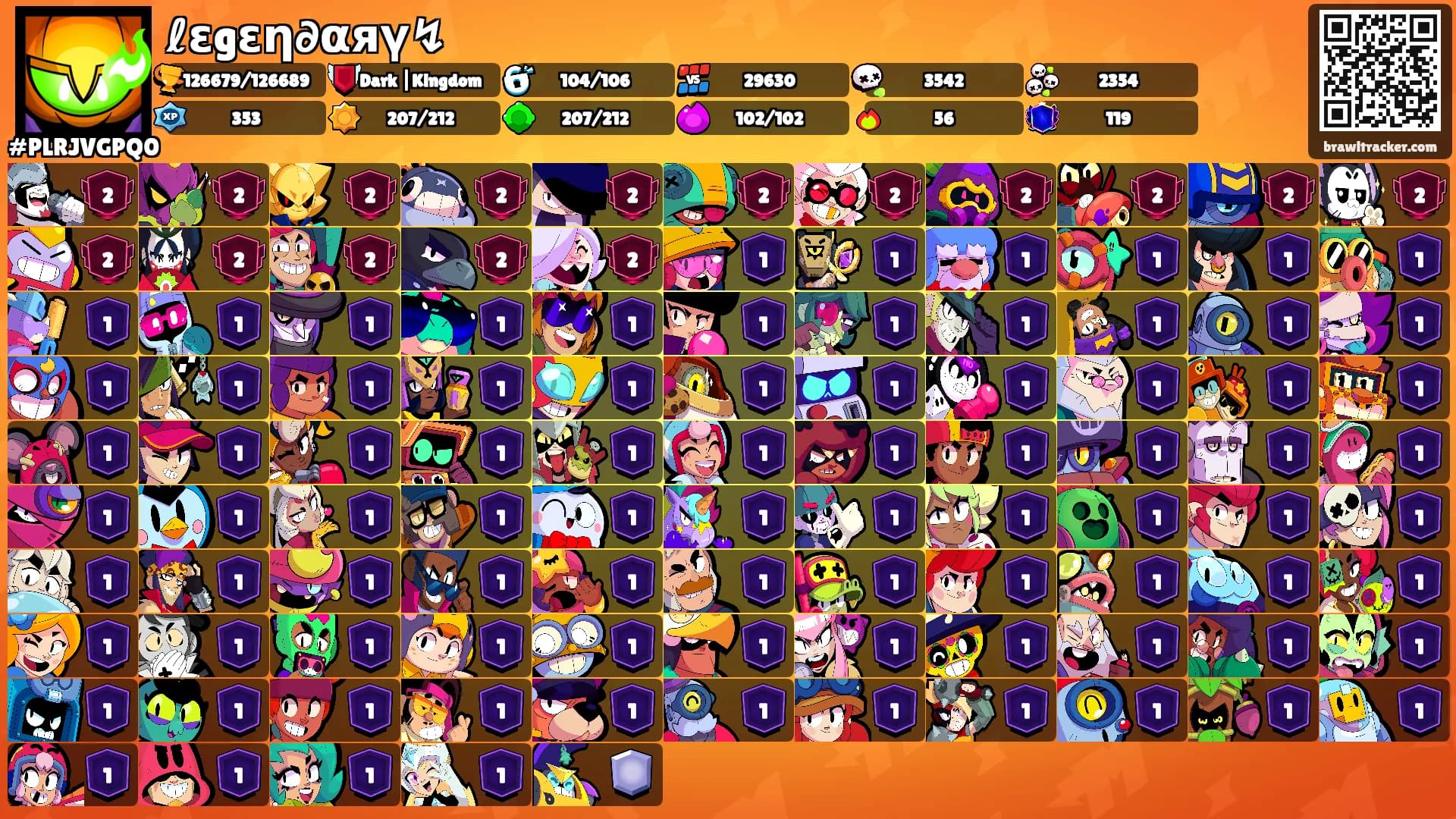 ℓεgεη∂αяү↯'s Ranks