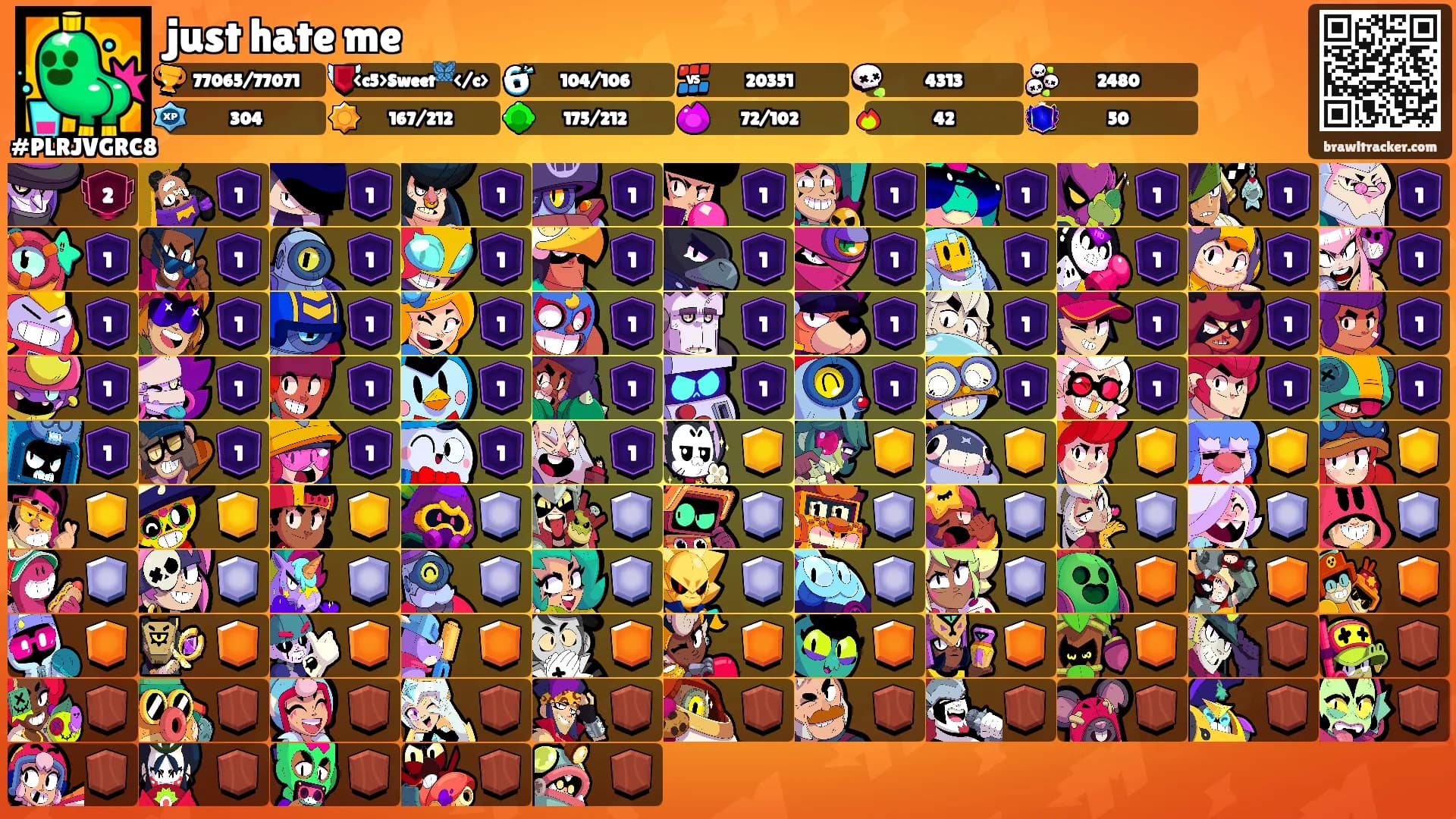 just hate me's Ranks