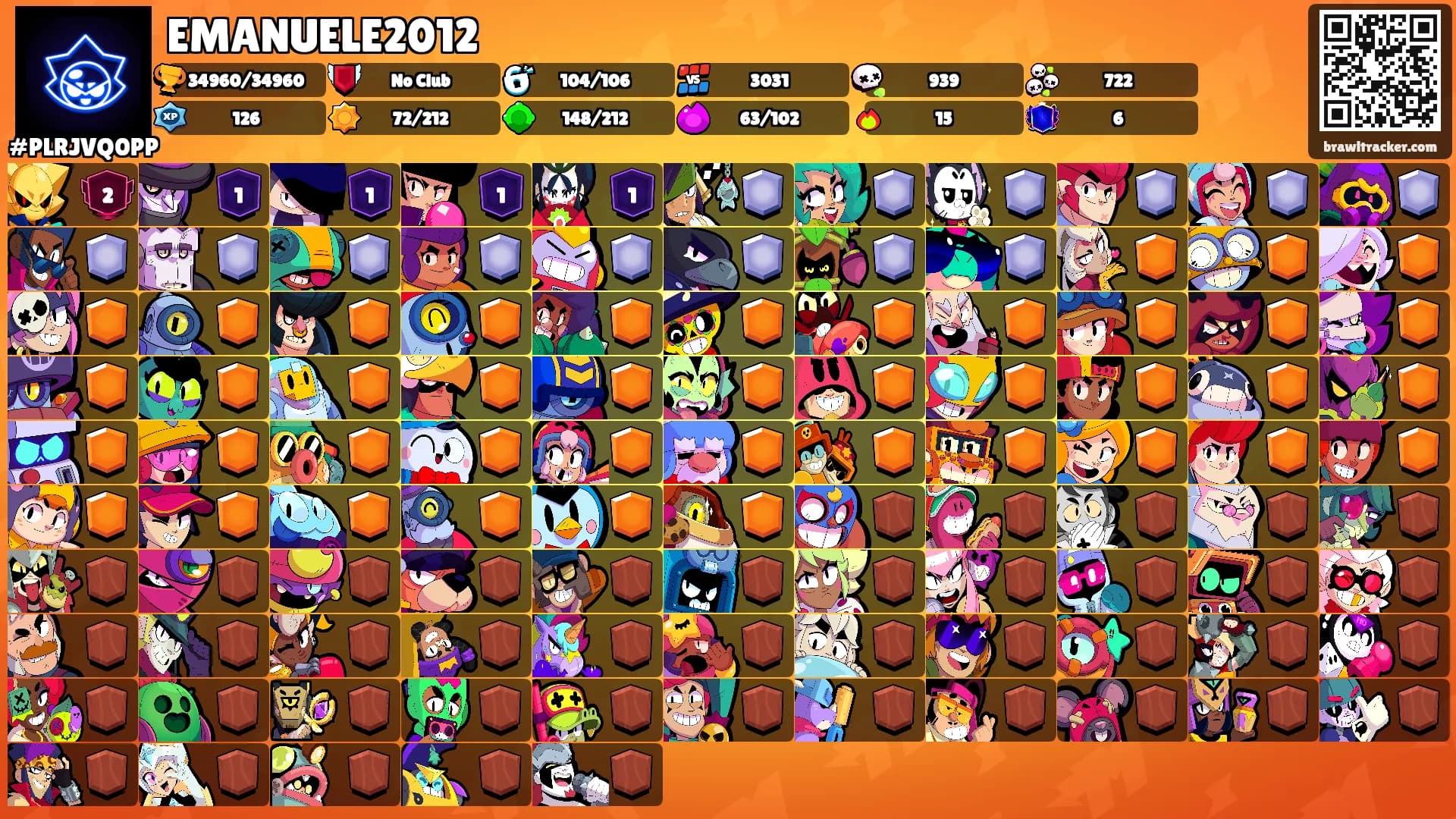 EMANUELE2012's Ranks