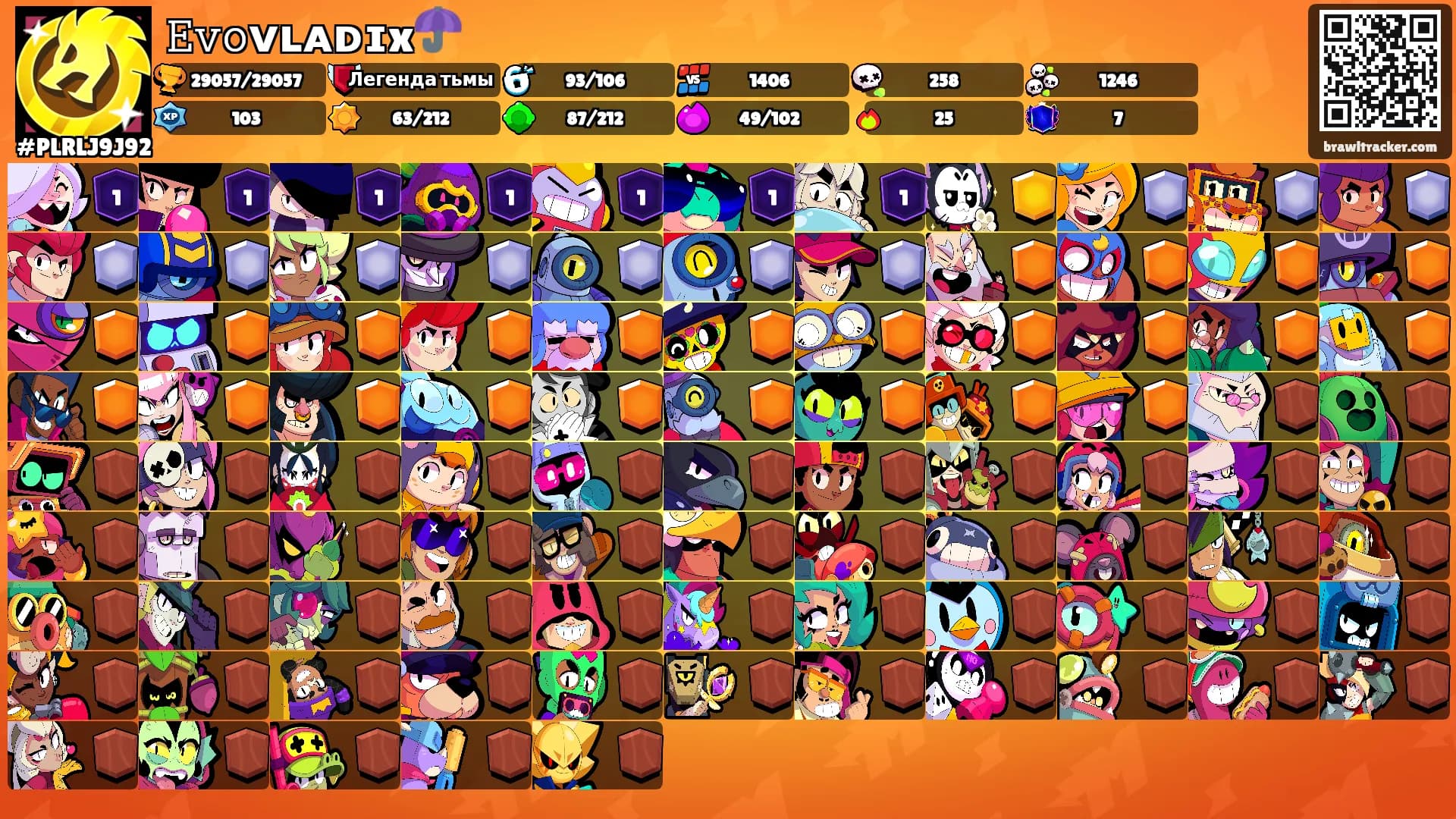 𝙴𝚟𝚘ᴠʟᴀᴅɪx☂️'s Ranks