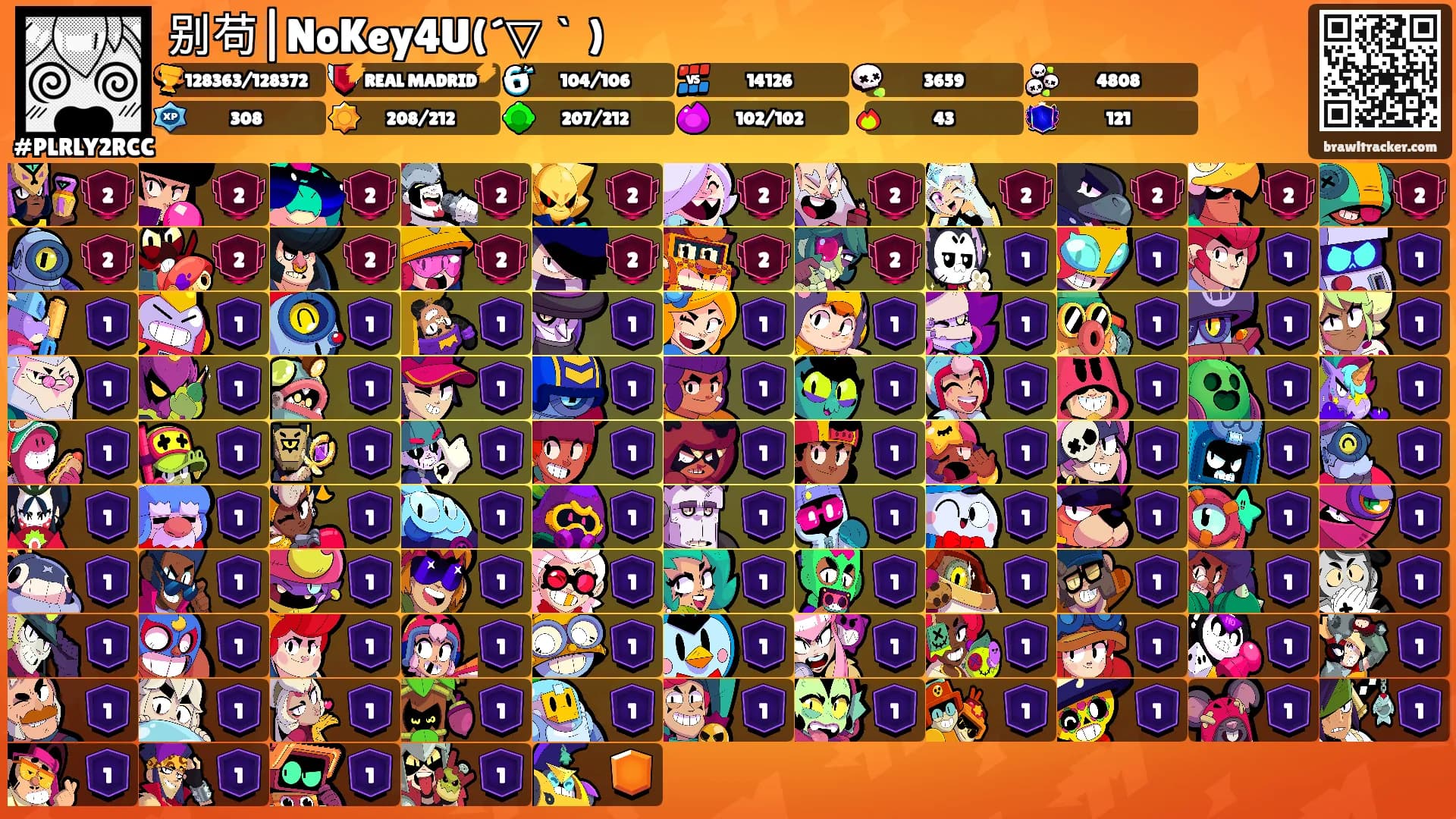 别苟|NoKey4U(´▽｀)'s Ranks