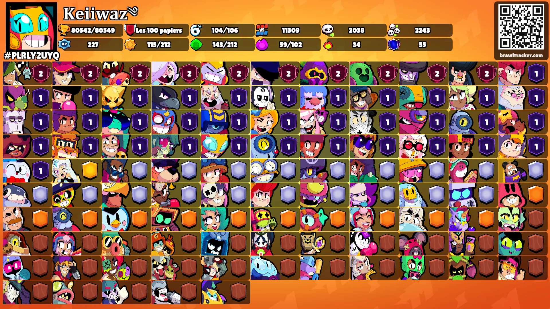 𝐊𝐞𝐢𝐢𝐰𝐚𝐳༄'s Ranks