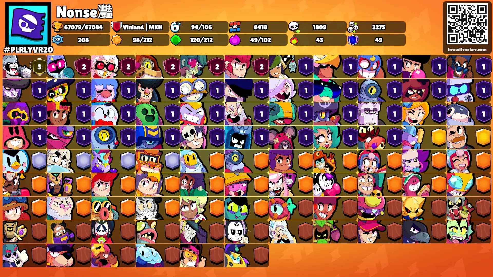 Nonse灩's Ranks