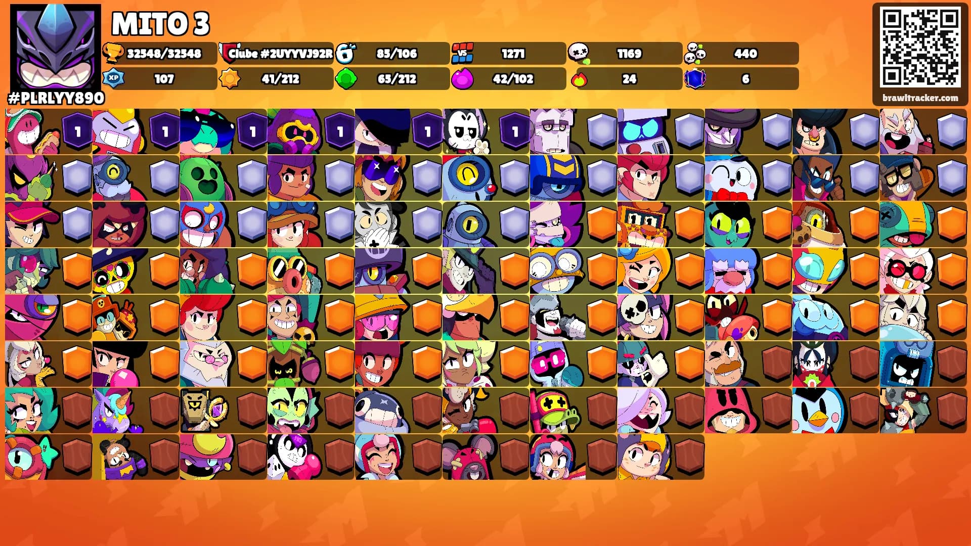 MITO 3's Ranks