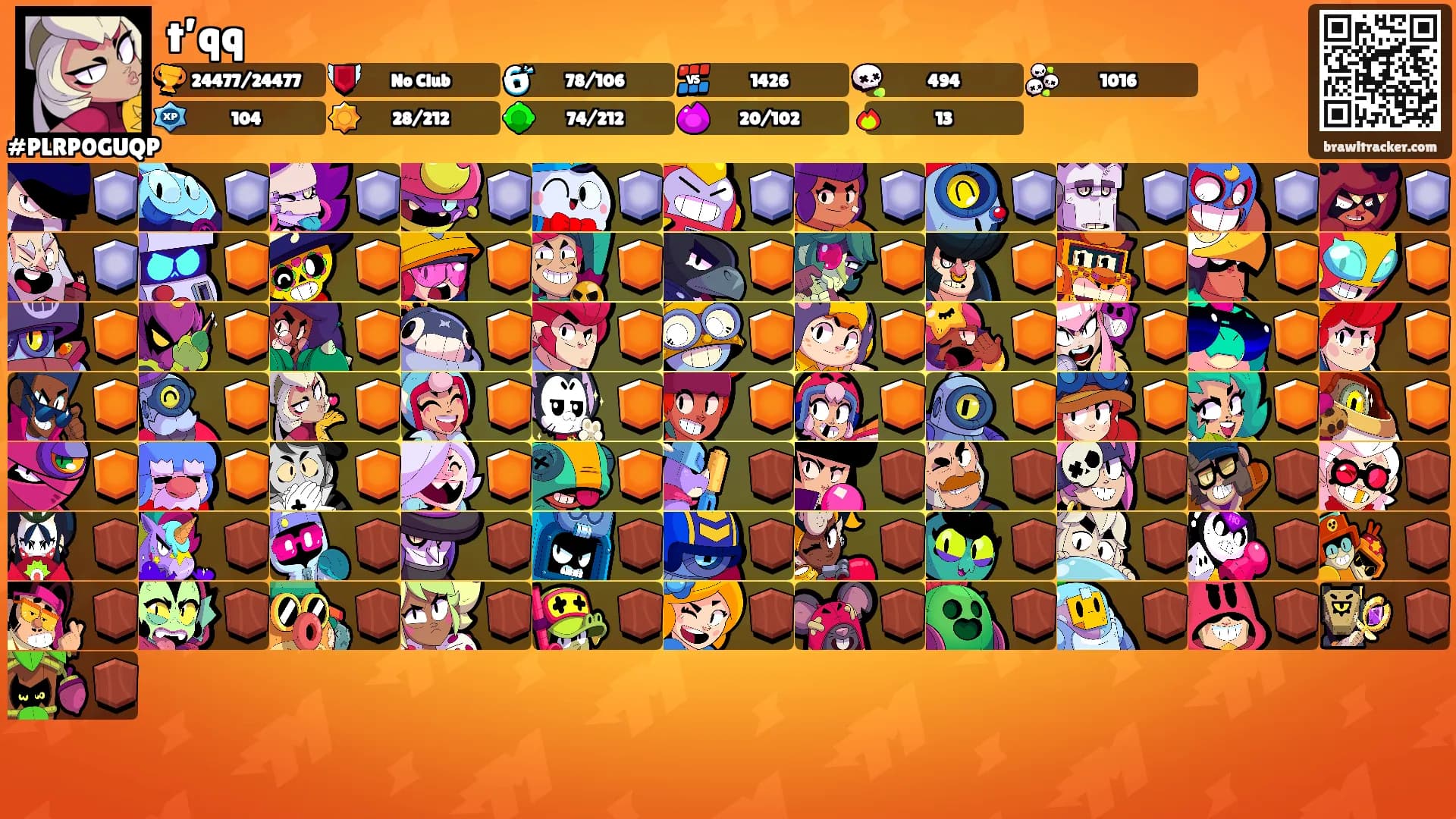 t’qq's Ranks