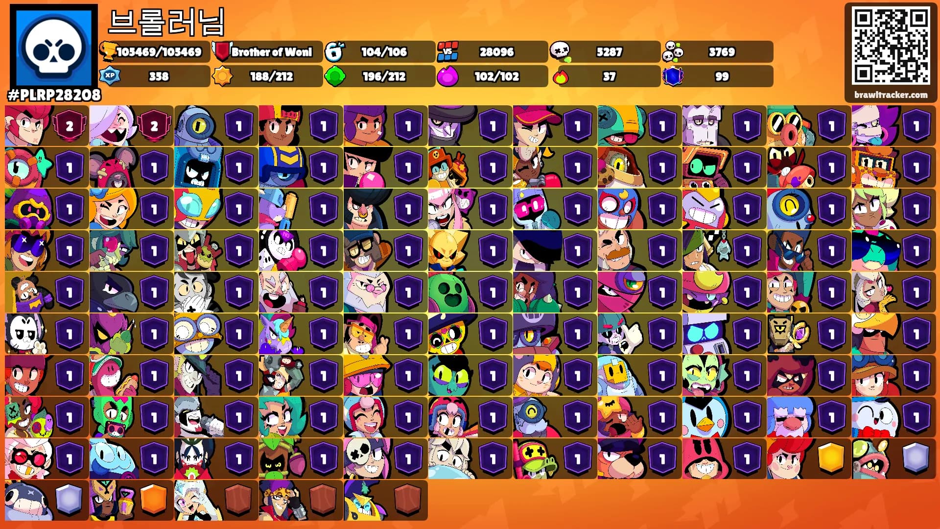 브롤러님's Ranks