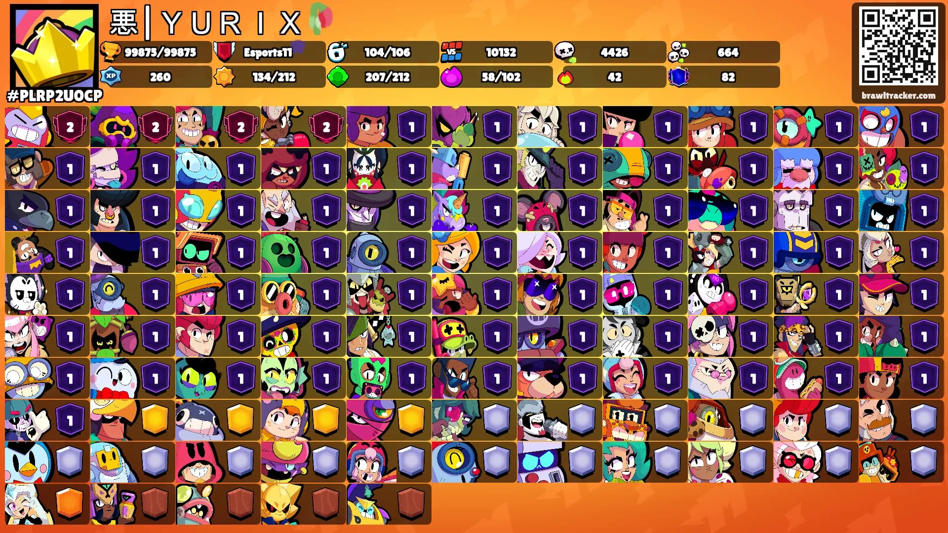悪|ＹＵＲＩＸ🥀's Ranks