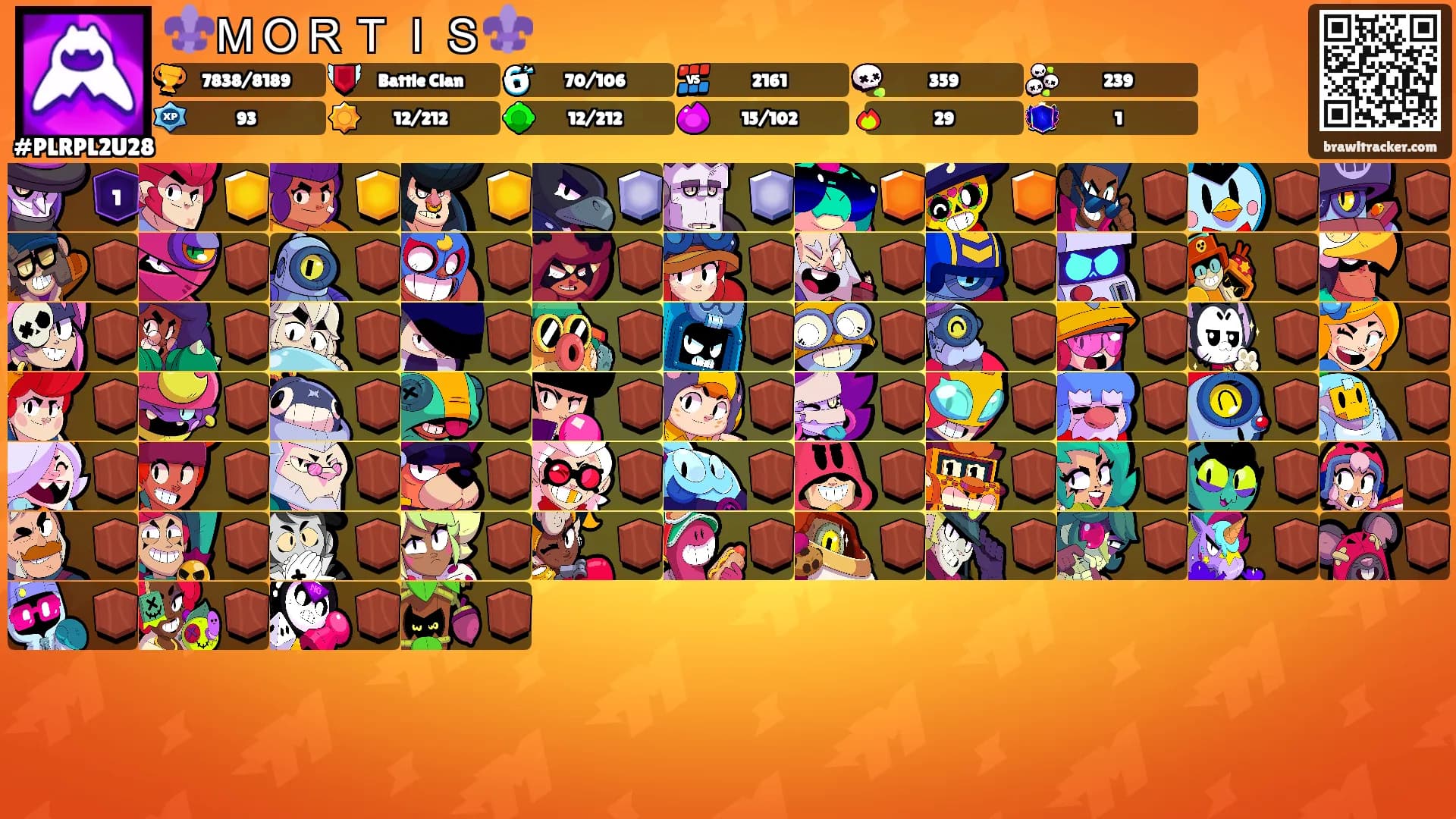 ⚜️ＭＯＲＴＩＳ⚜️'s Ranks