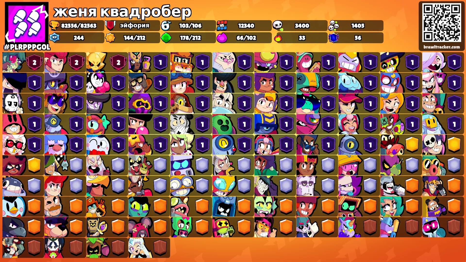 женя квадробер's Ranks