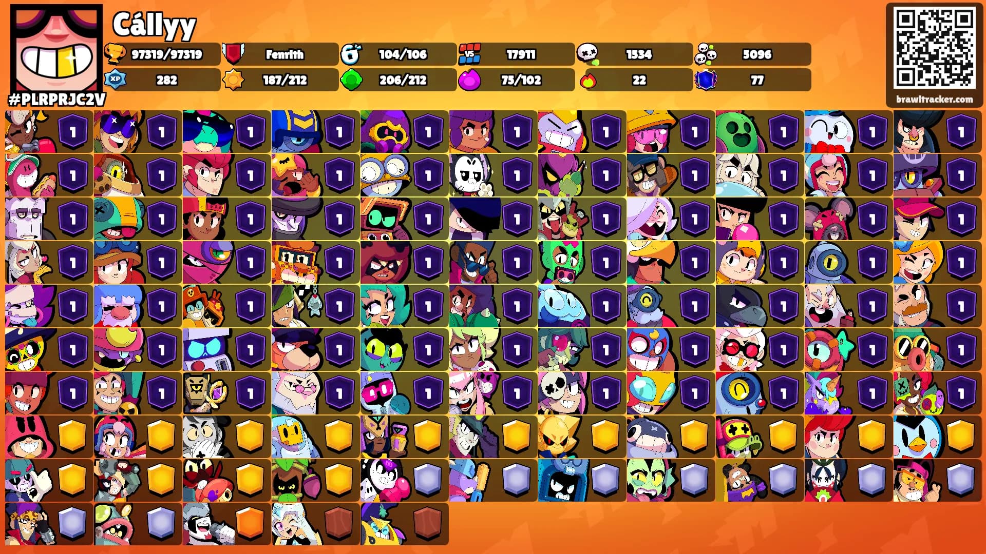 Cállyy's Ranks