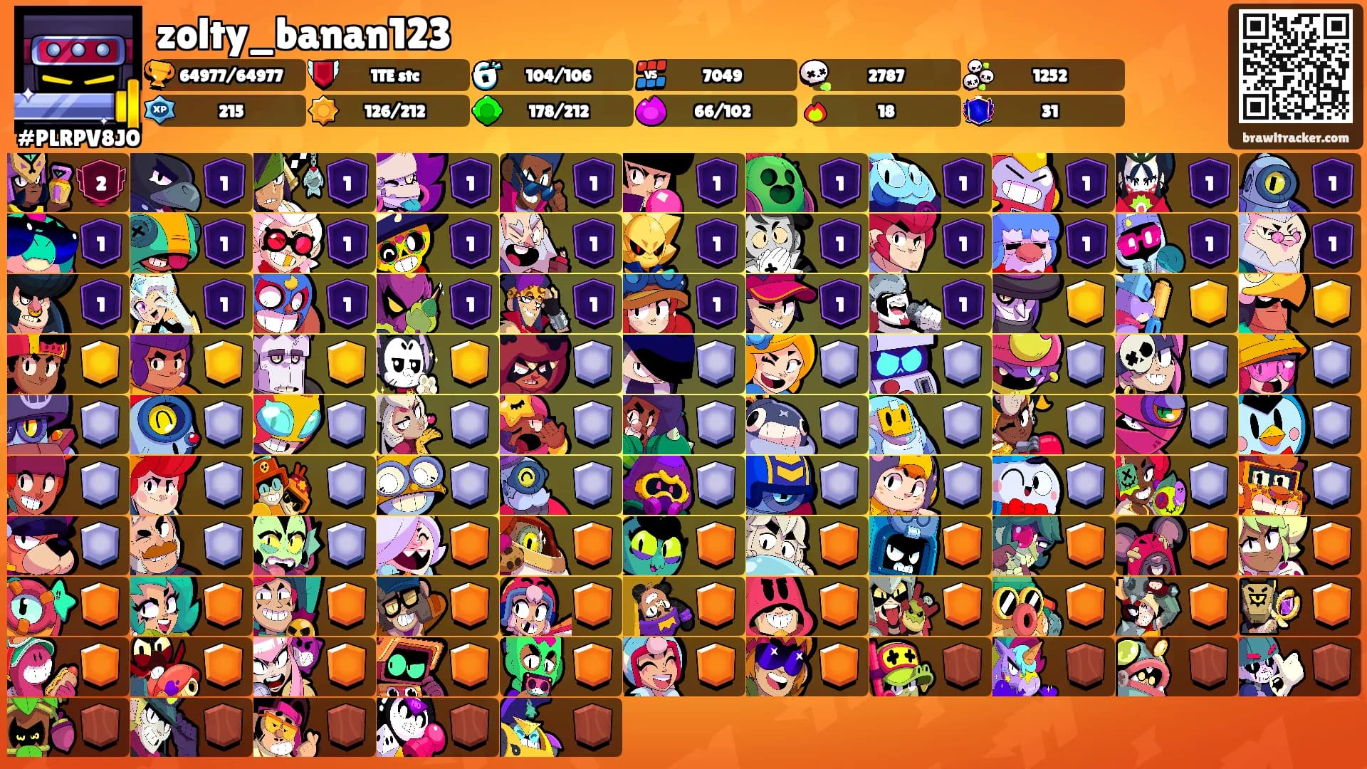 zolty_banan123's Ranks