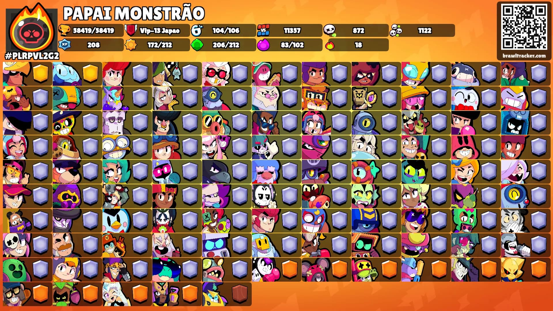 PAPAI MONSTRÃO's Ranks