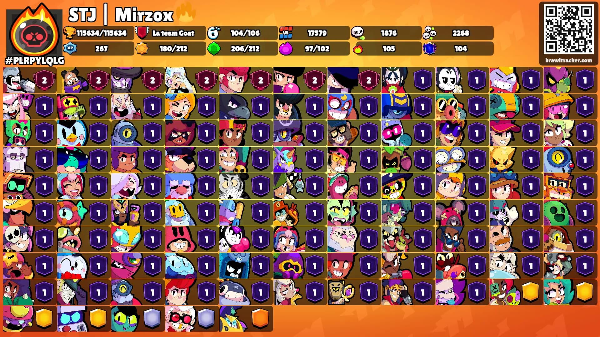 STJ | Mirzox 🔥's Ranks