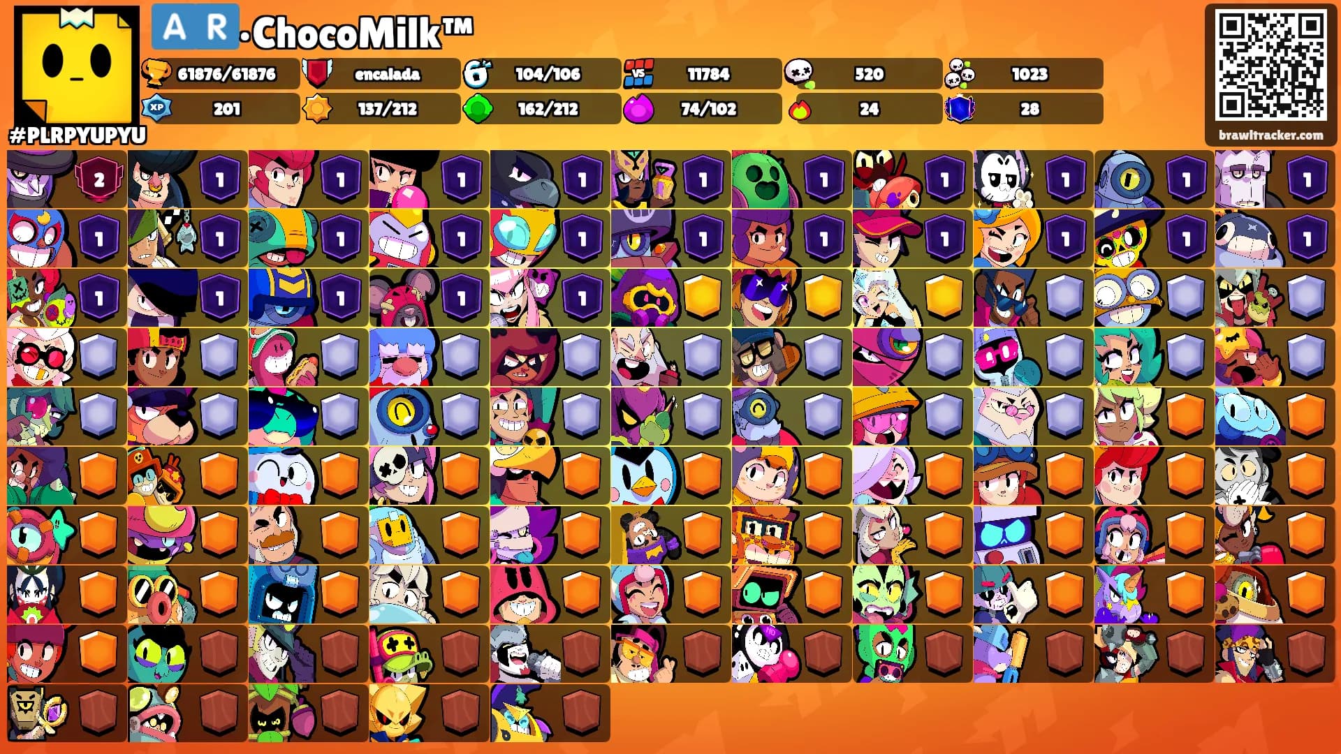 🇦🇷•ChocoMilk™'s Ranks