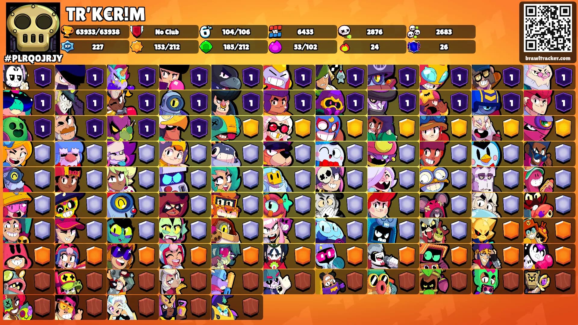TR’K€R!M's Ranks