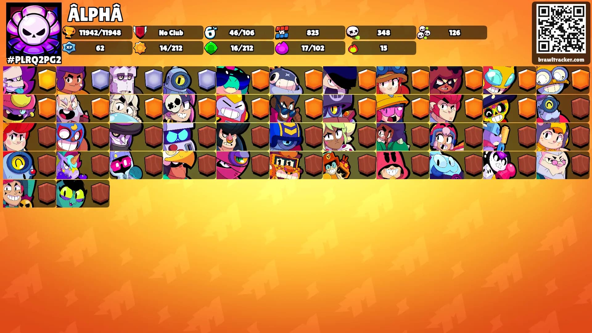 ÂLPHÂ's Ranks