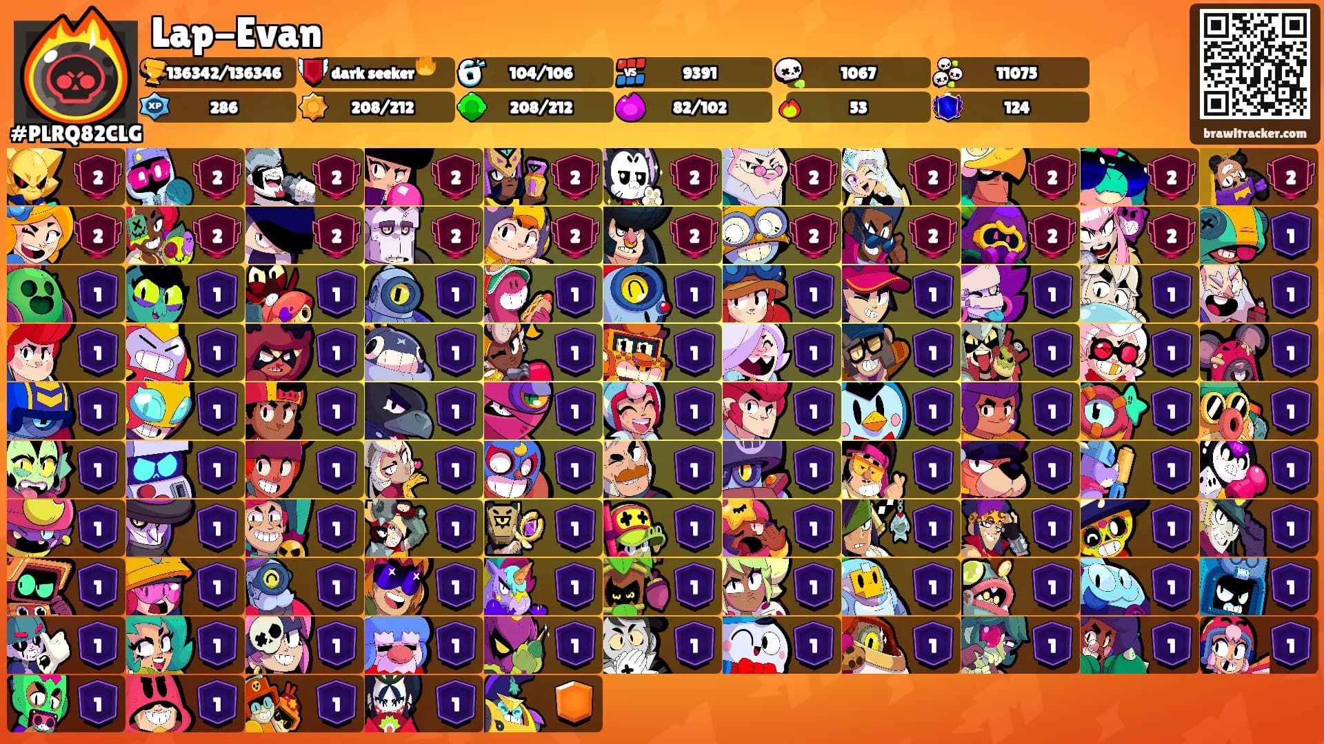 Lap-Evan's Ranks