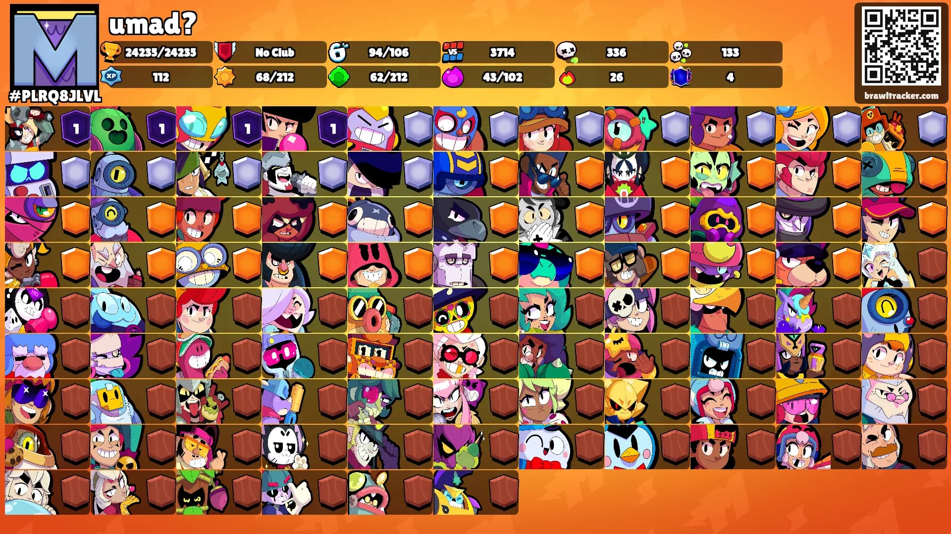 umad?'s Ranks