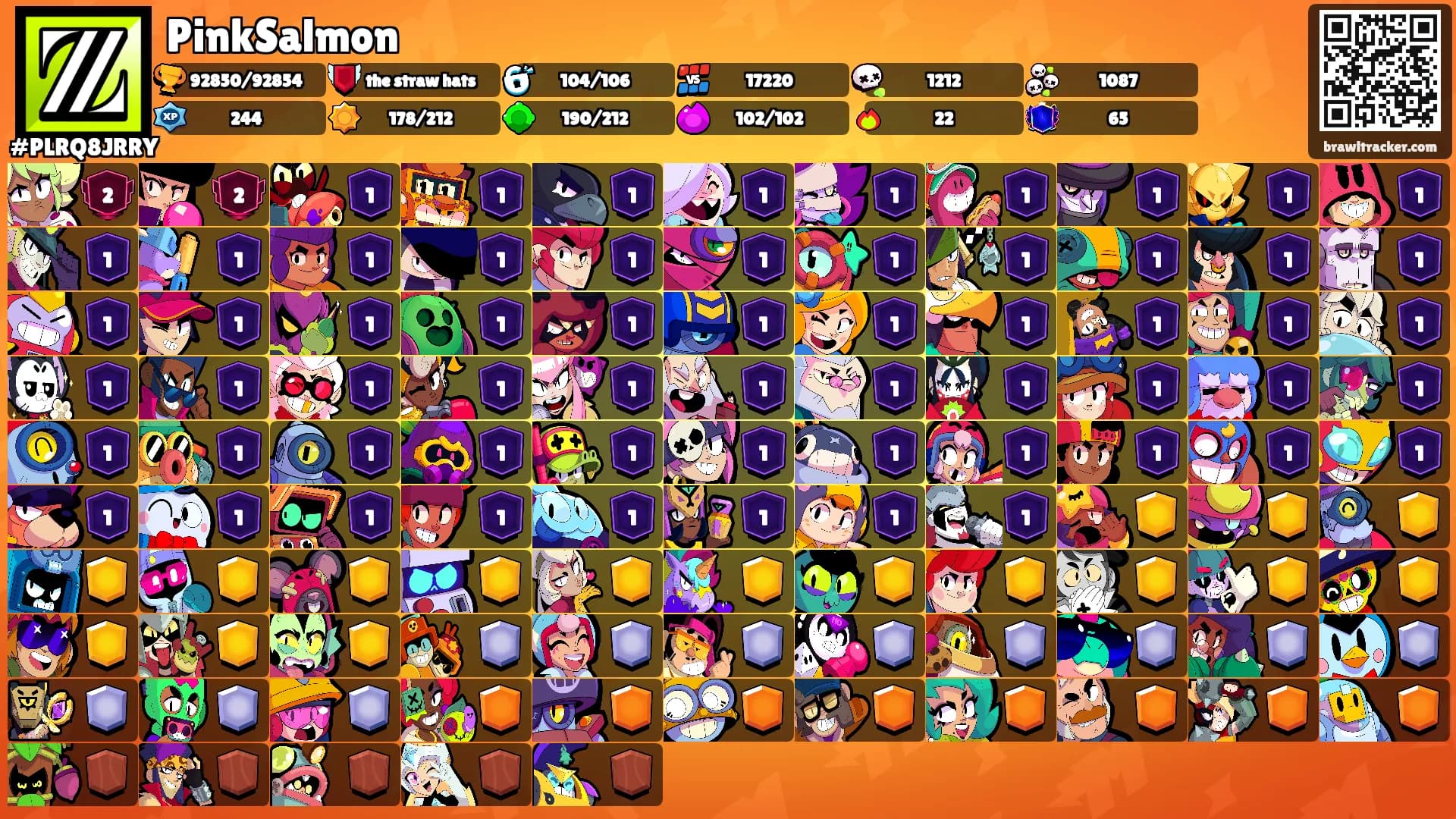 PinkSalmon's Ranks