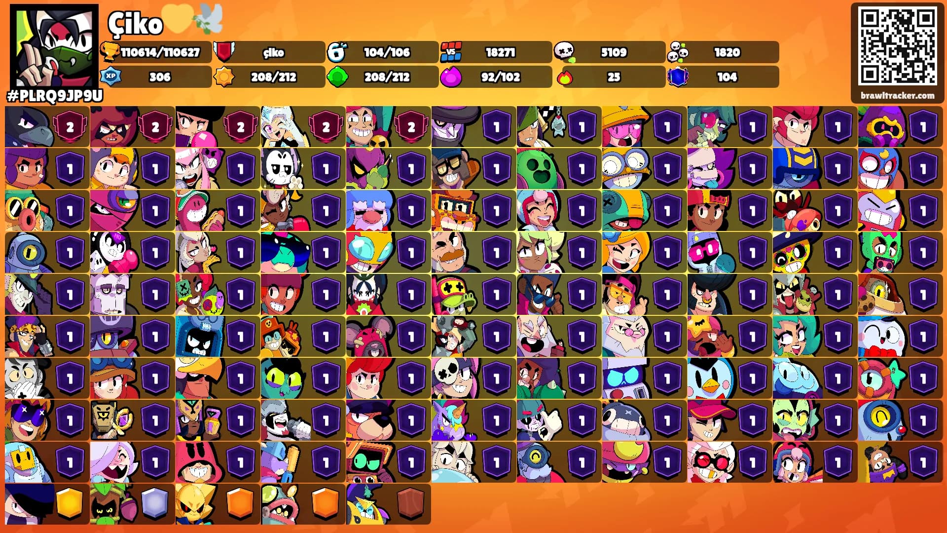 Çiko💛🕊️'s Ranks
