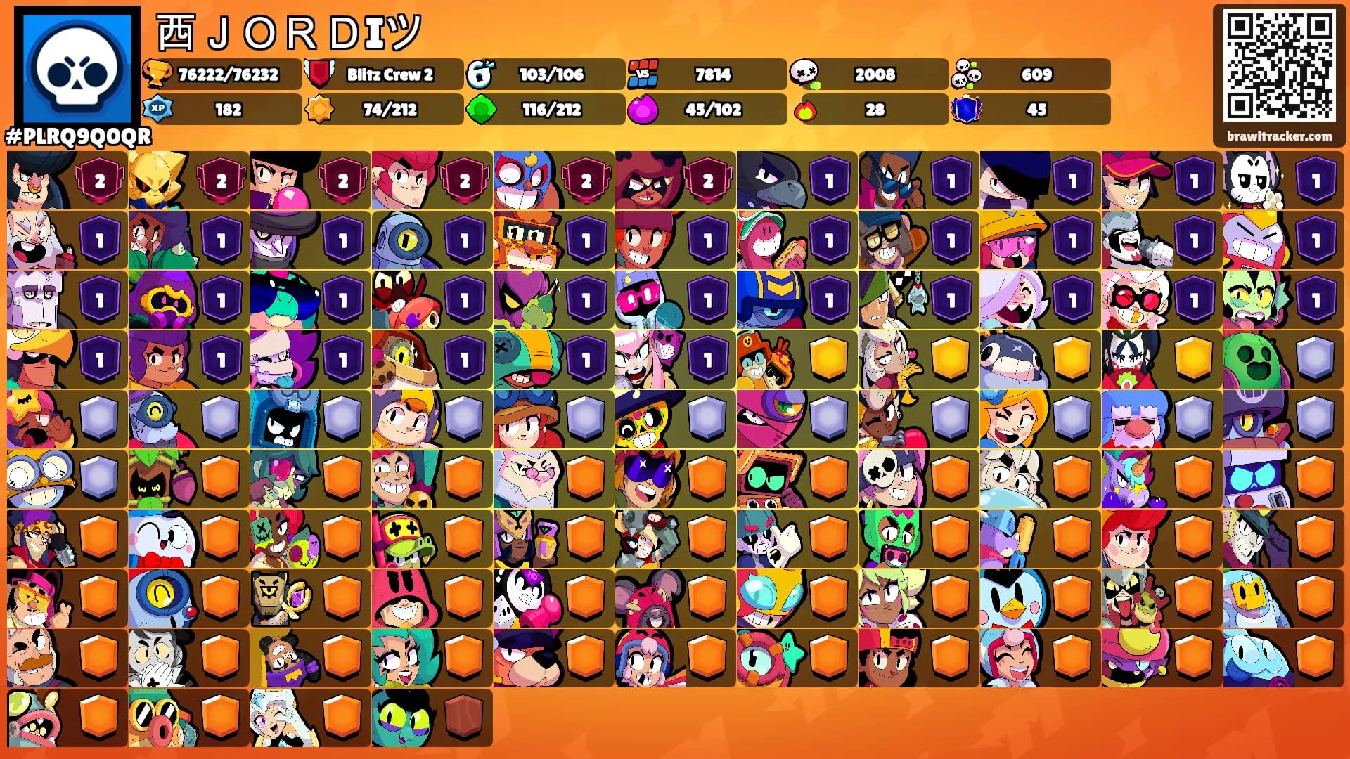 西ＪＯＲＤIツ's Ranks