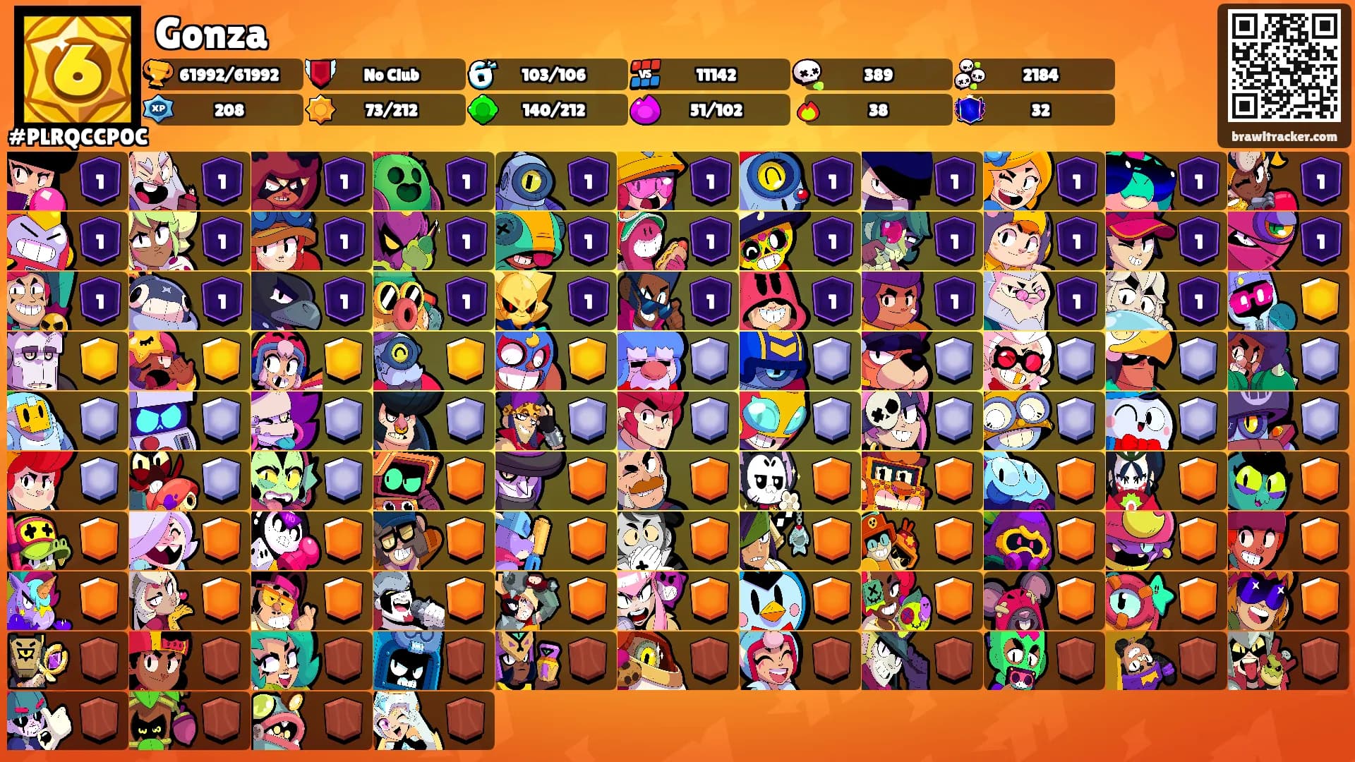 Gonza's Ranks