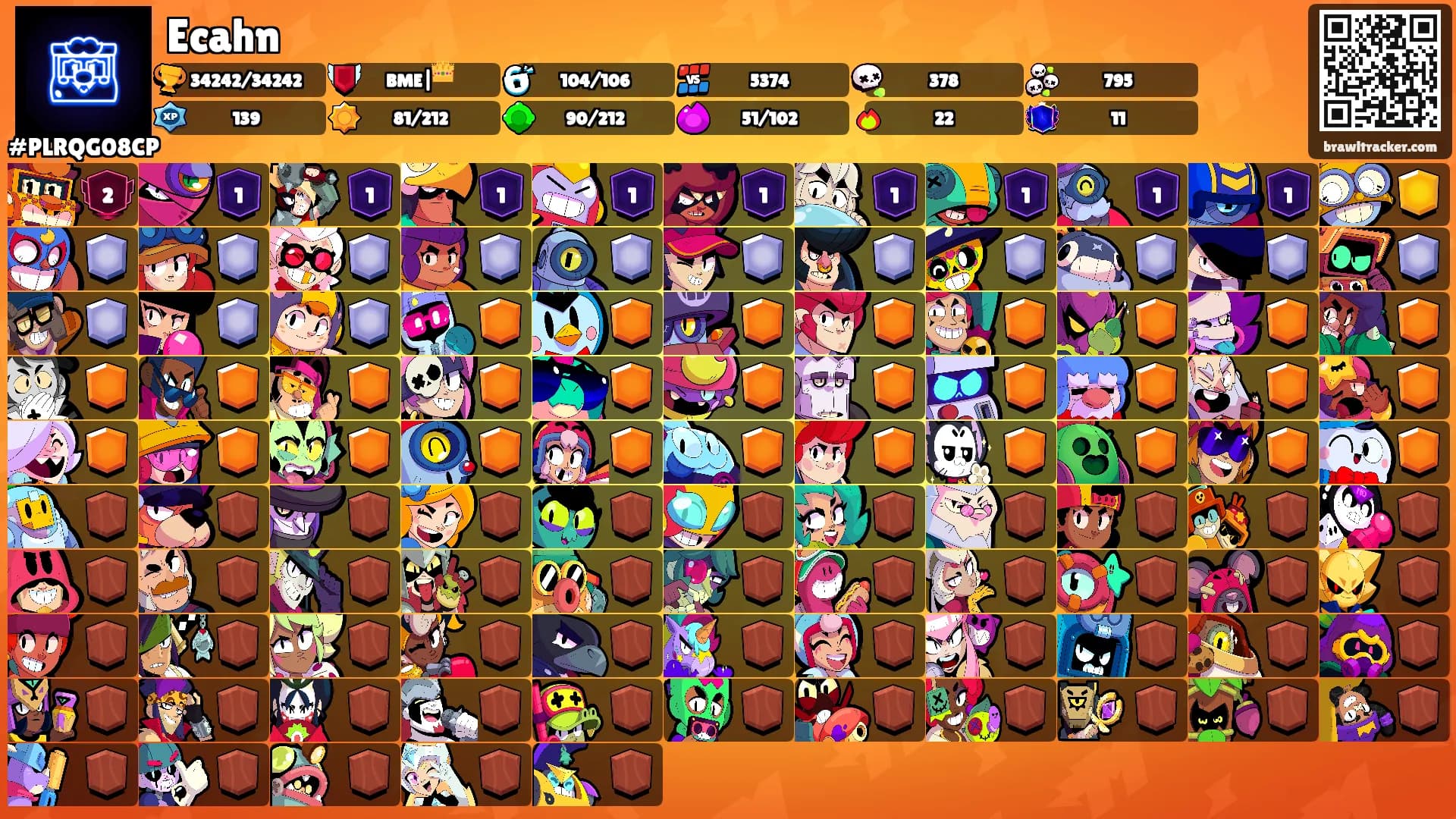 Ecahn's Ranks