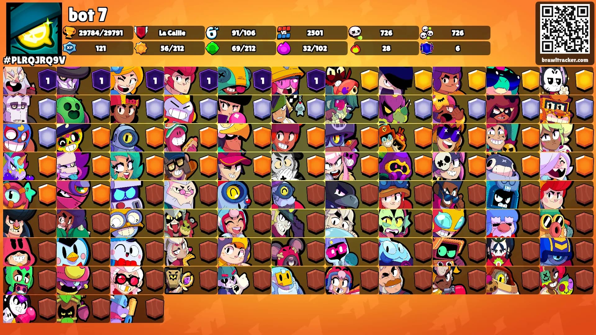 bot 7's Ranks