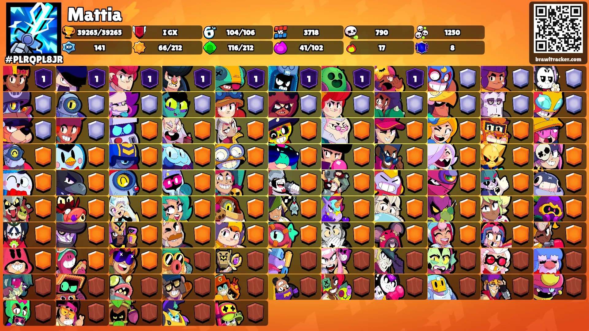 Mattia⚡'s Ranks