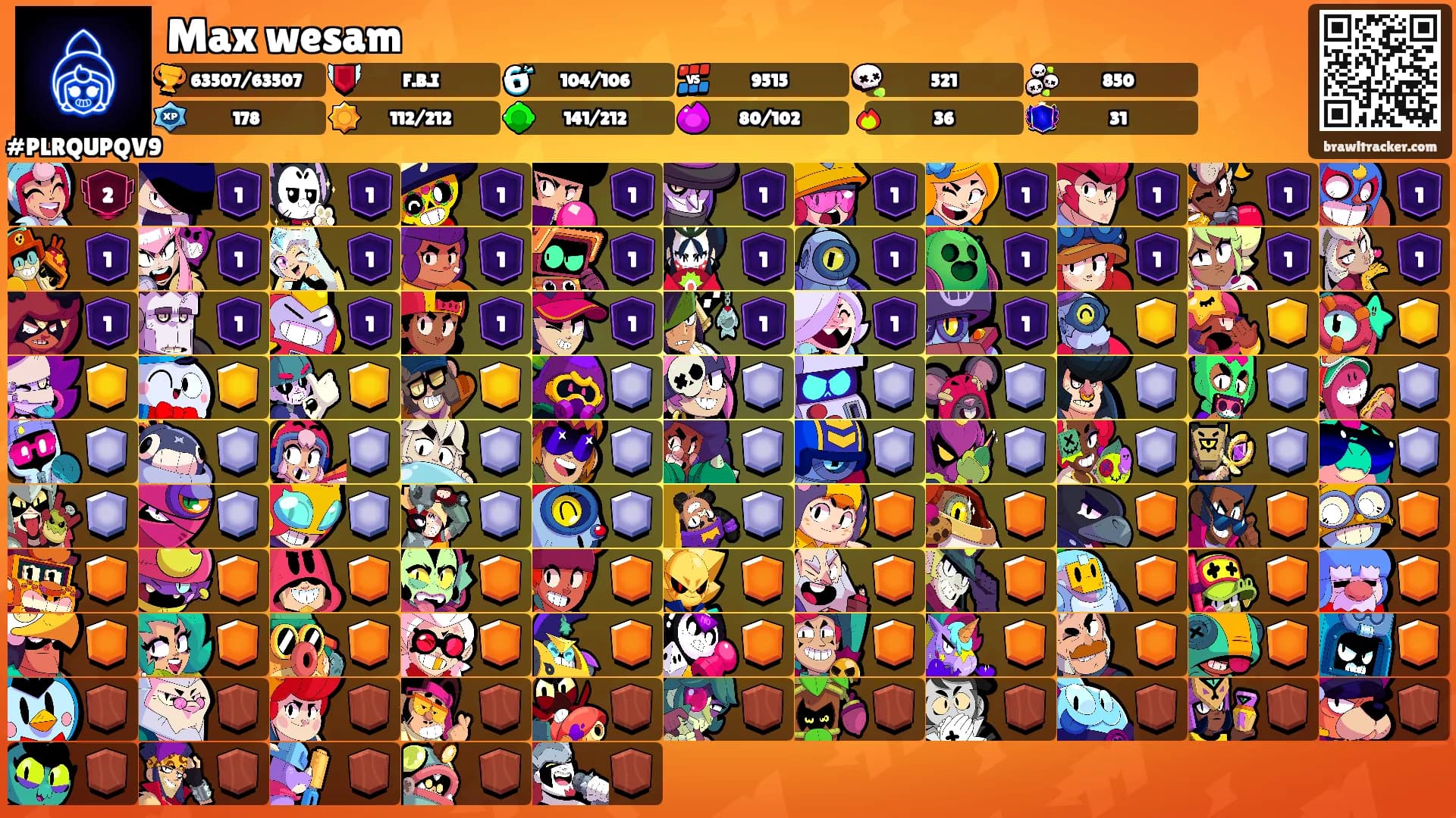 Max wesam's Ranks