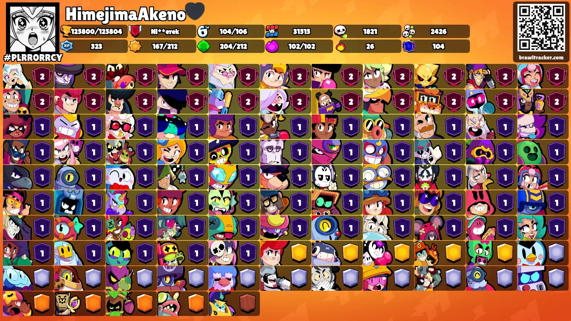 HimejimaAkeno🖤's Ranks