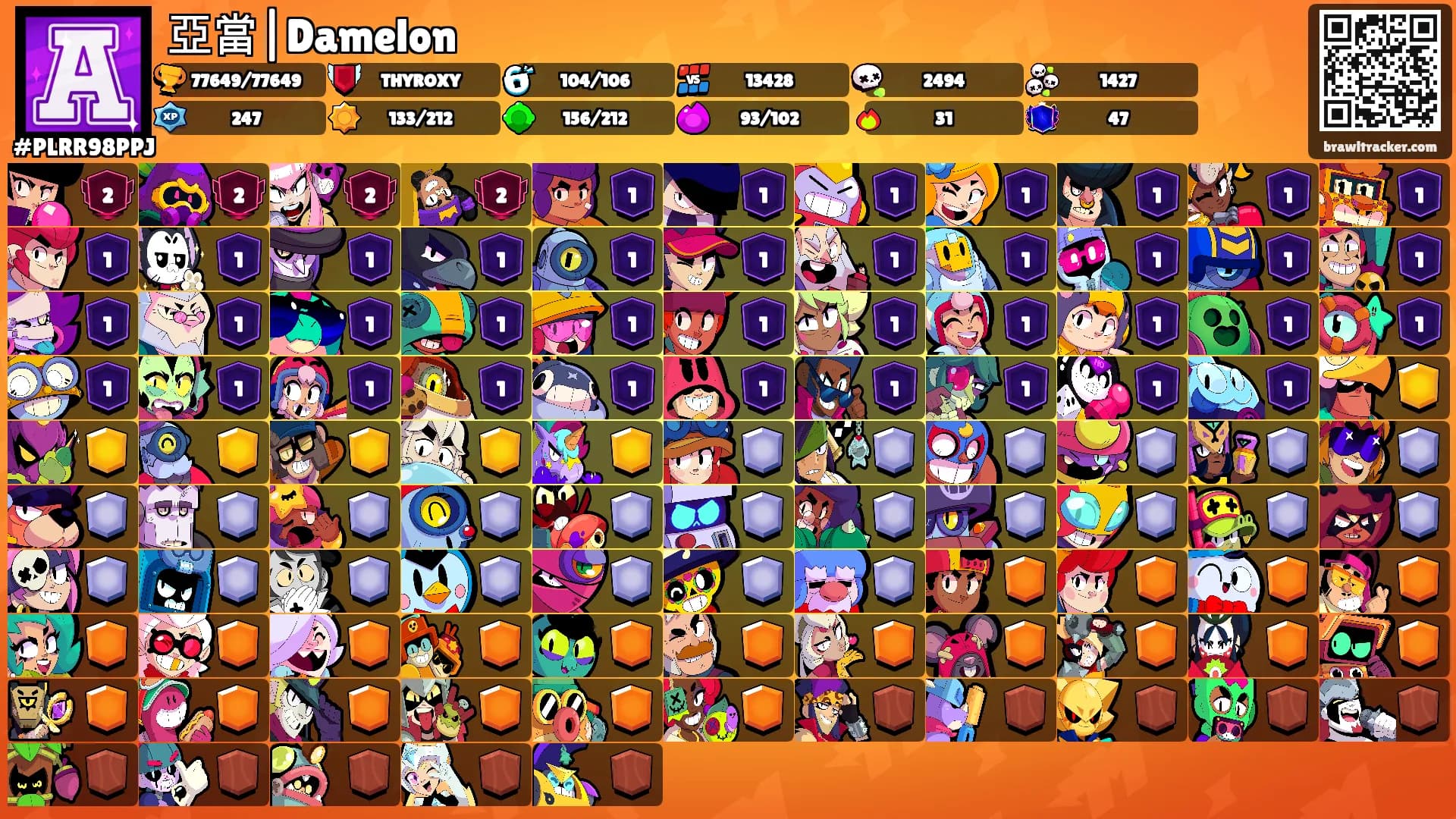亞當|Damelon's Ranks