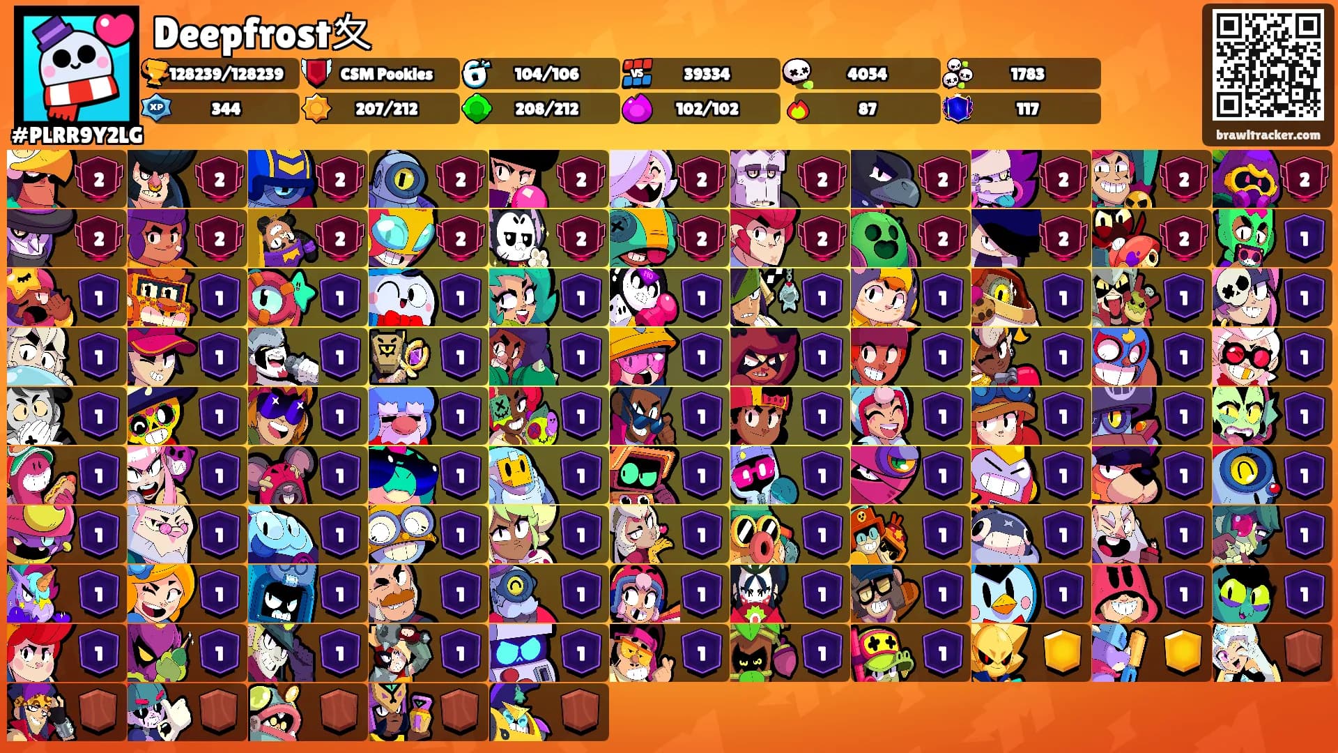 Deepfrost夊's Ranks