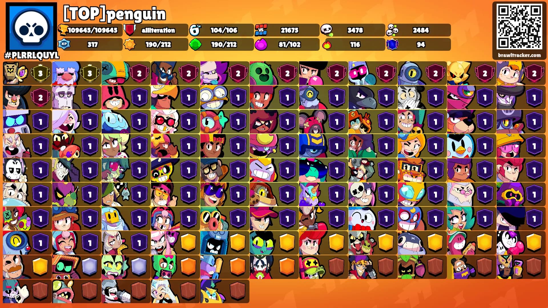 [TOP]penguin's Ranks