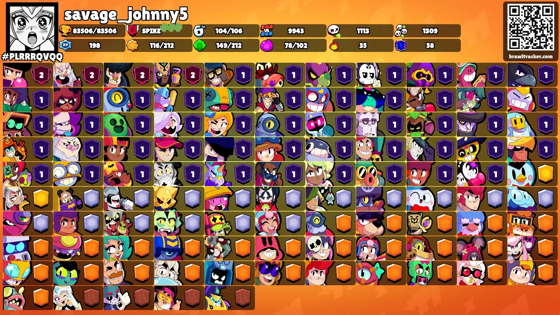 savage_johnny5's Ranks