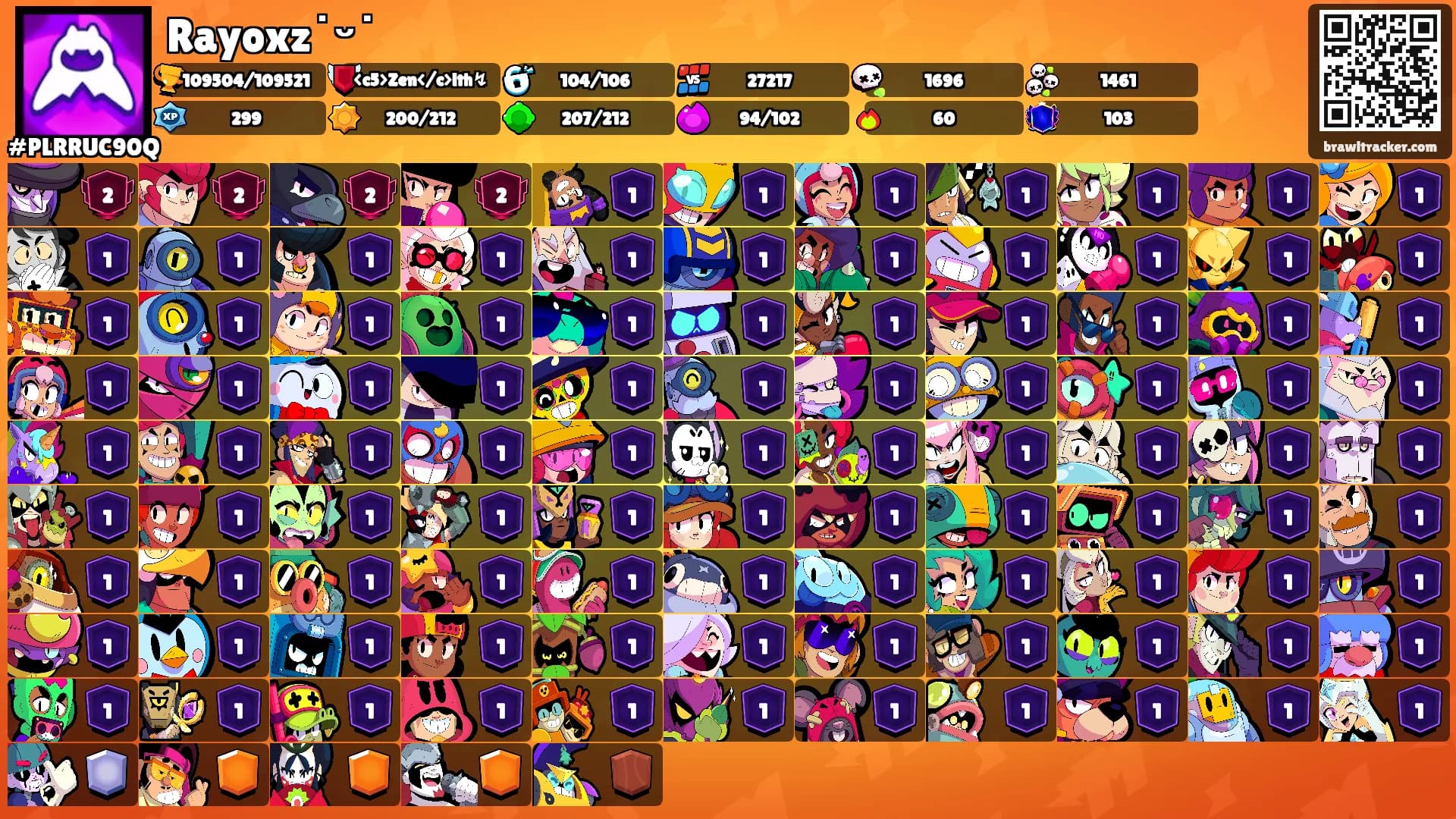 Rayoxz˙ᵕ˙'s Ranks