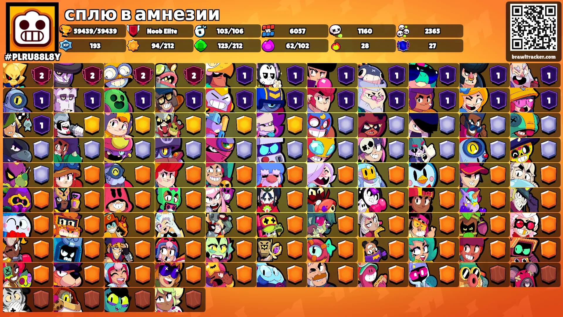 сплю в амнезии's Ranks
