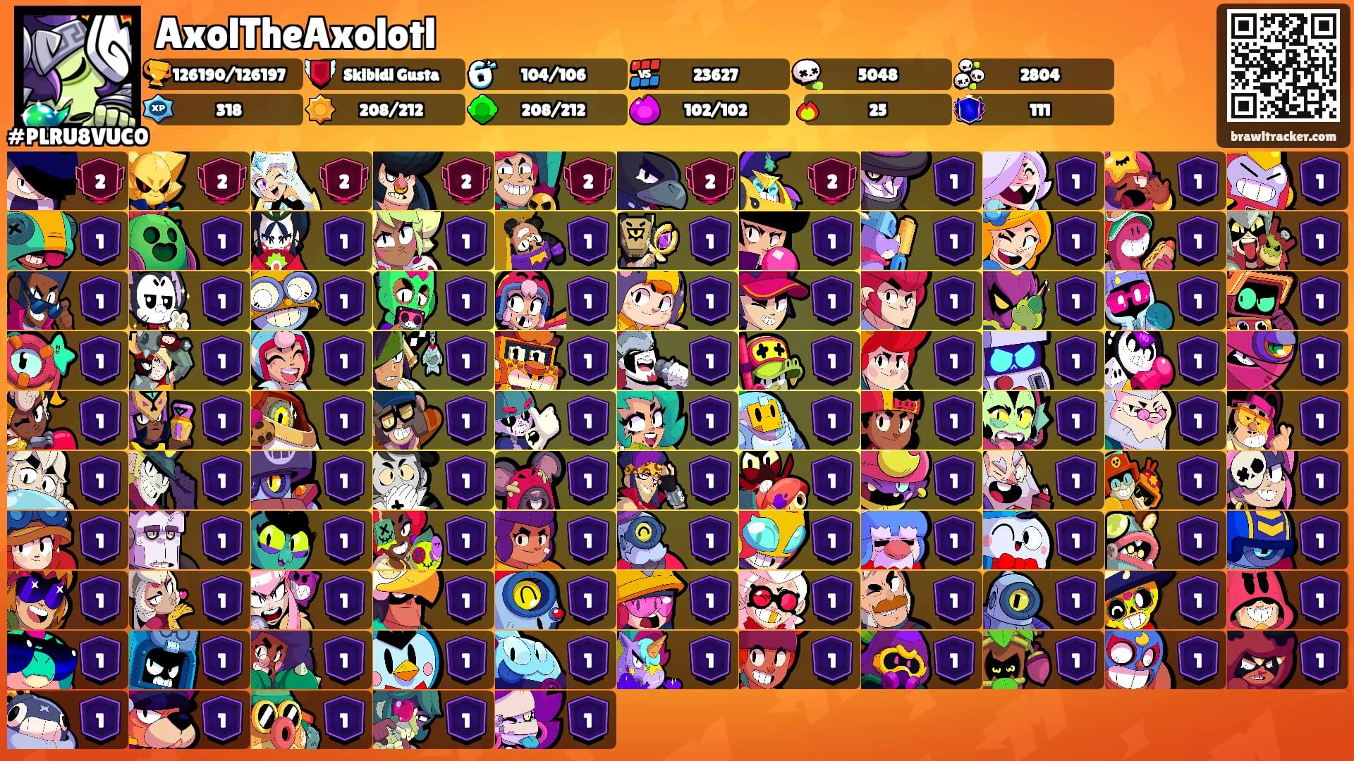AxolTheAxolotl's Ranks