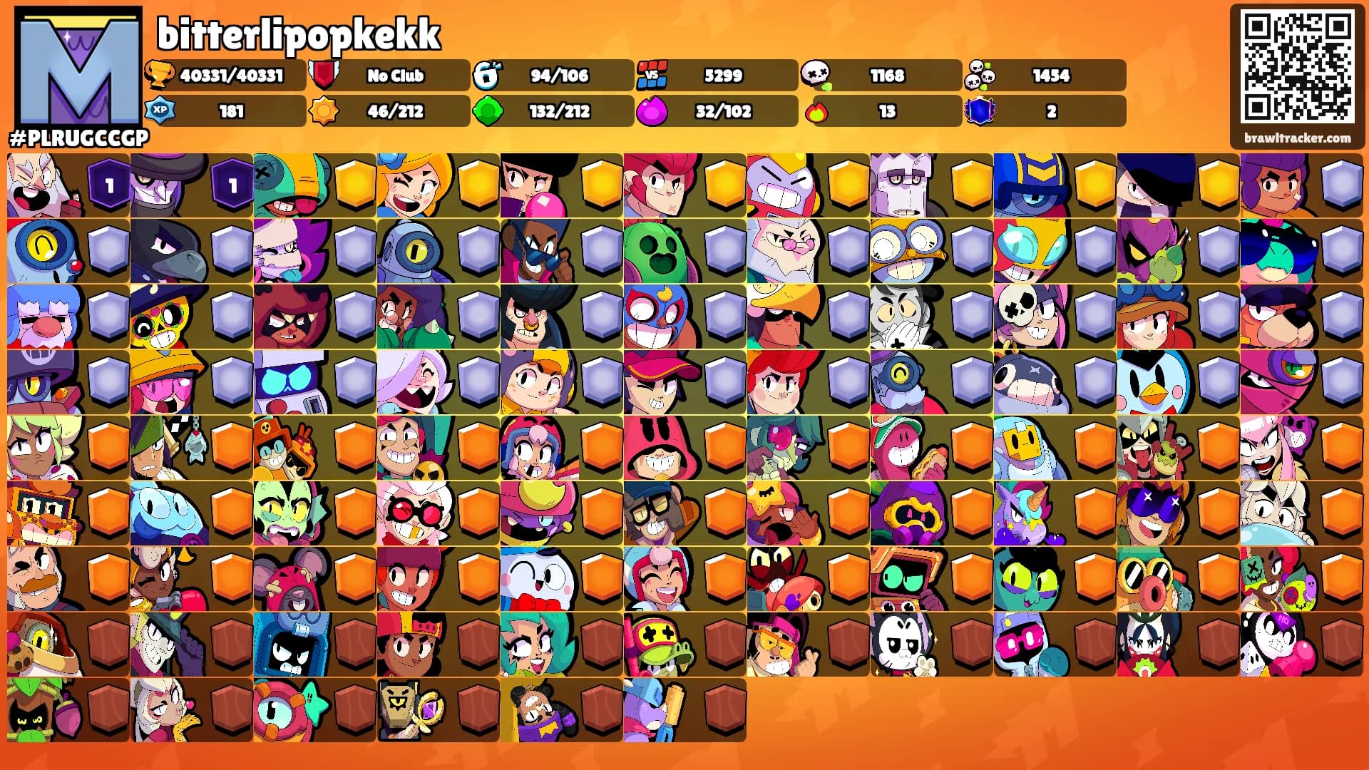 bitterlipopkekk's Ranks