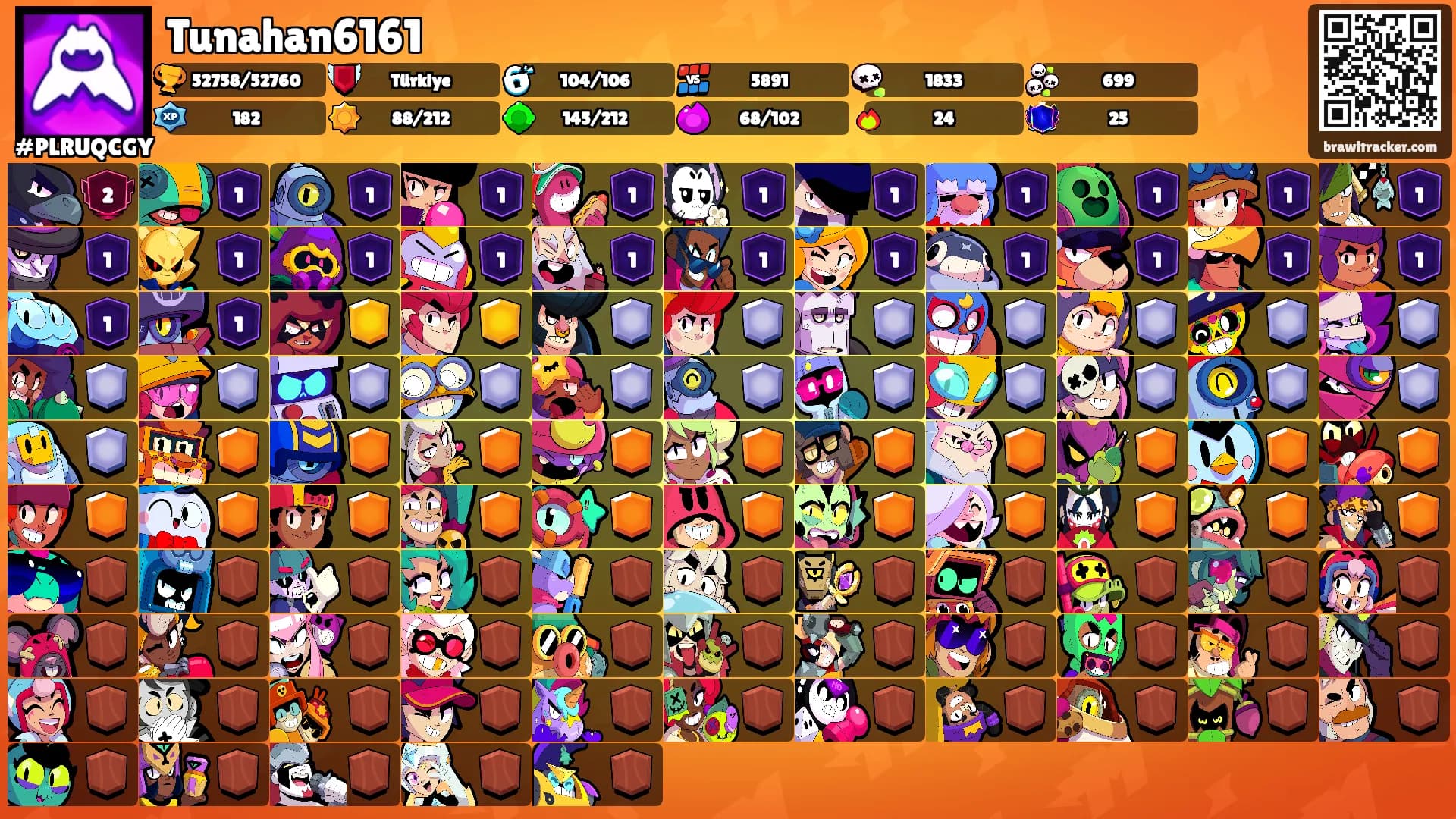 Tunahan6161's Ranks