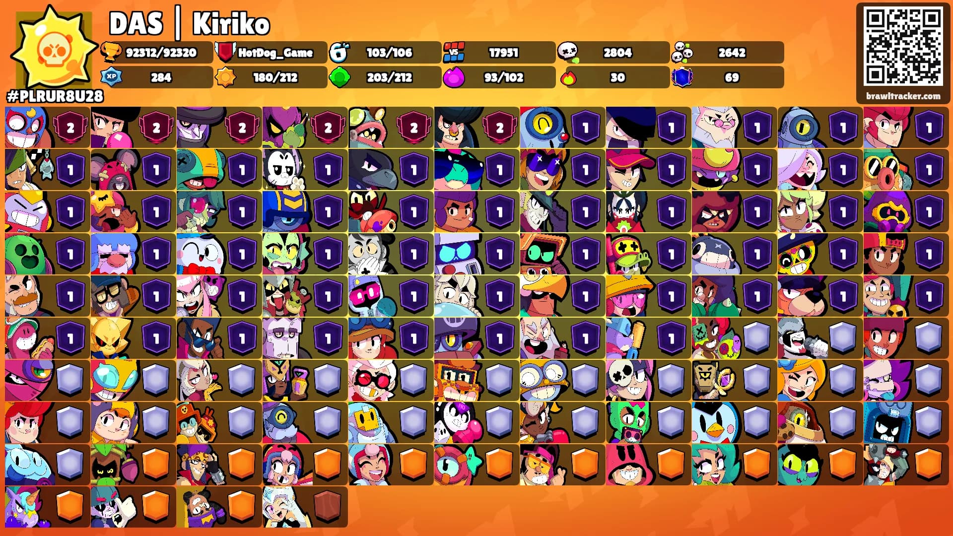DAS | Kiriko's Ranks