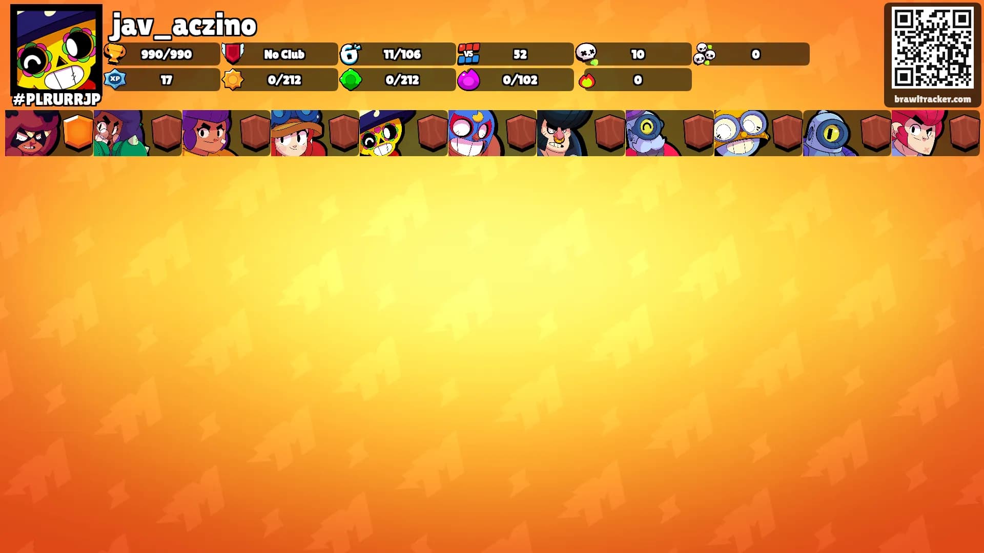 jav_aczino's Ranks