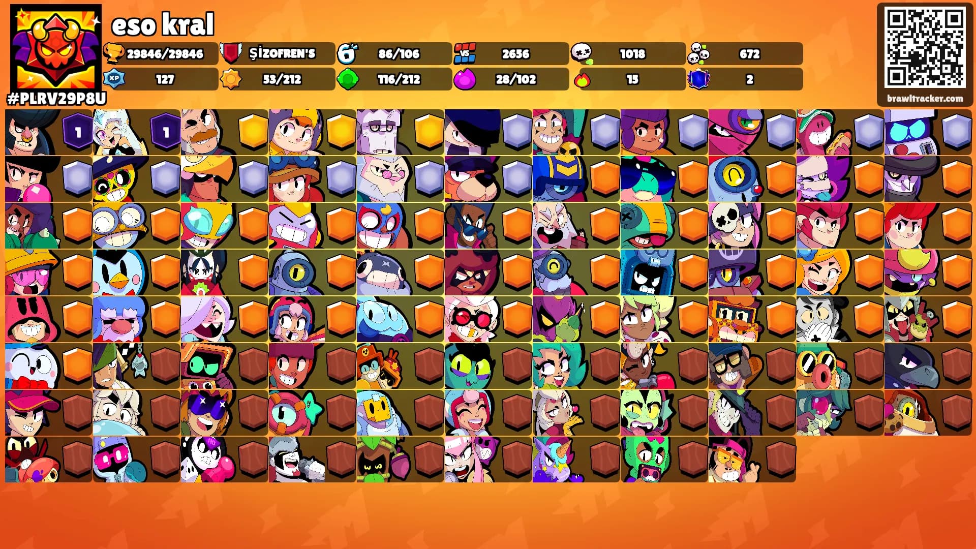 eso kral's Ranks