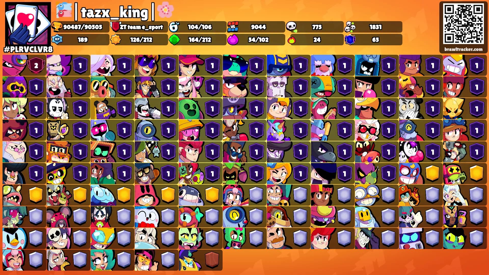 🎏|tazx_king|🌸's Ranks